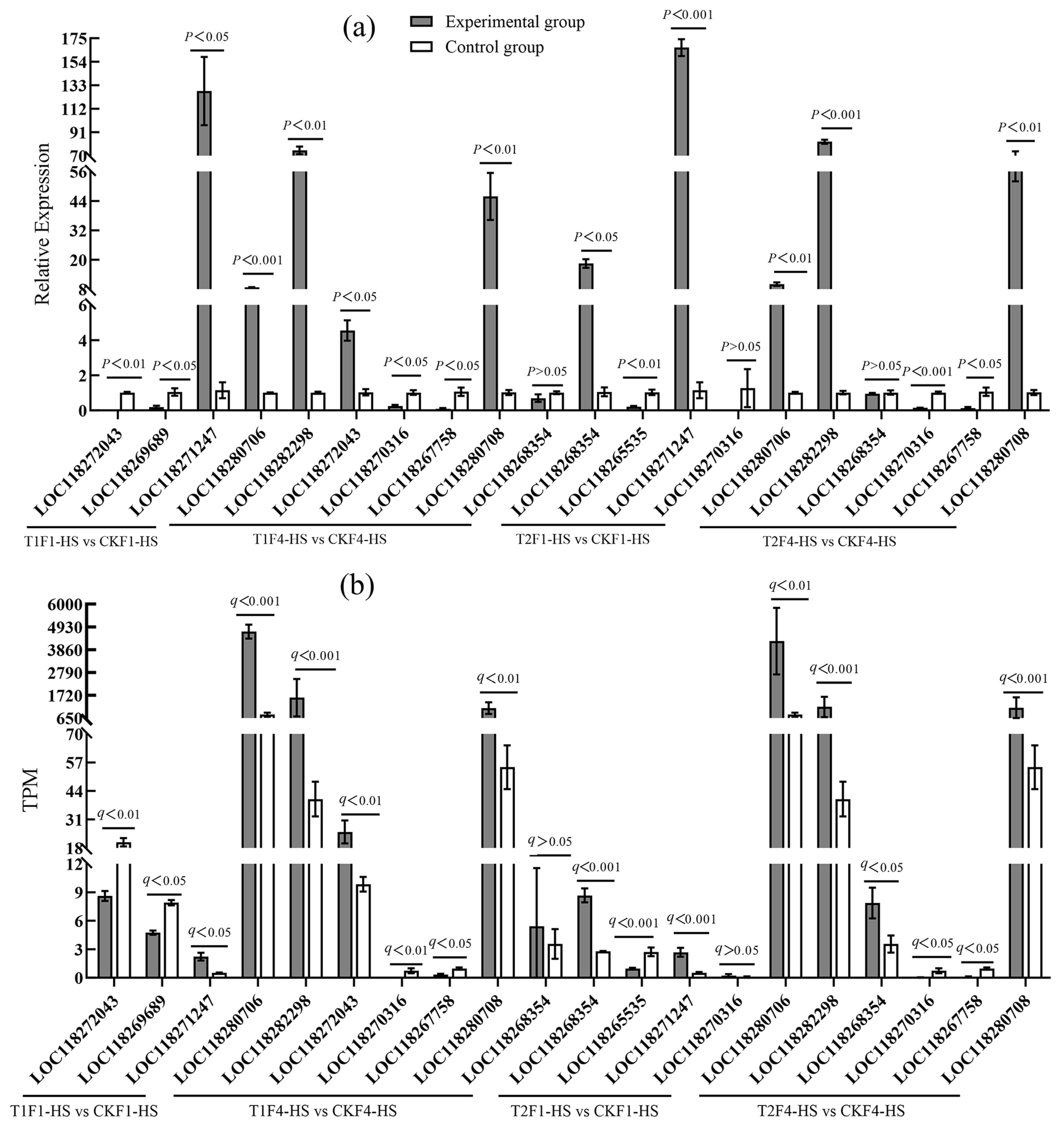Insects 16 00860 g008 Insects 16 00860 g008