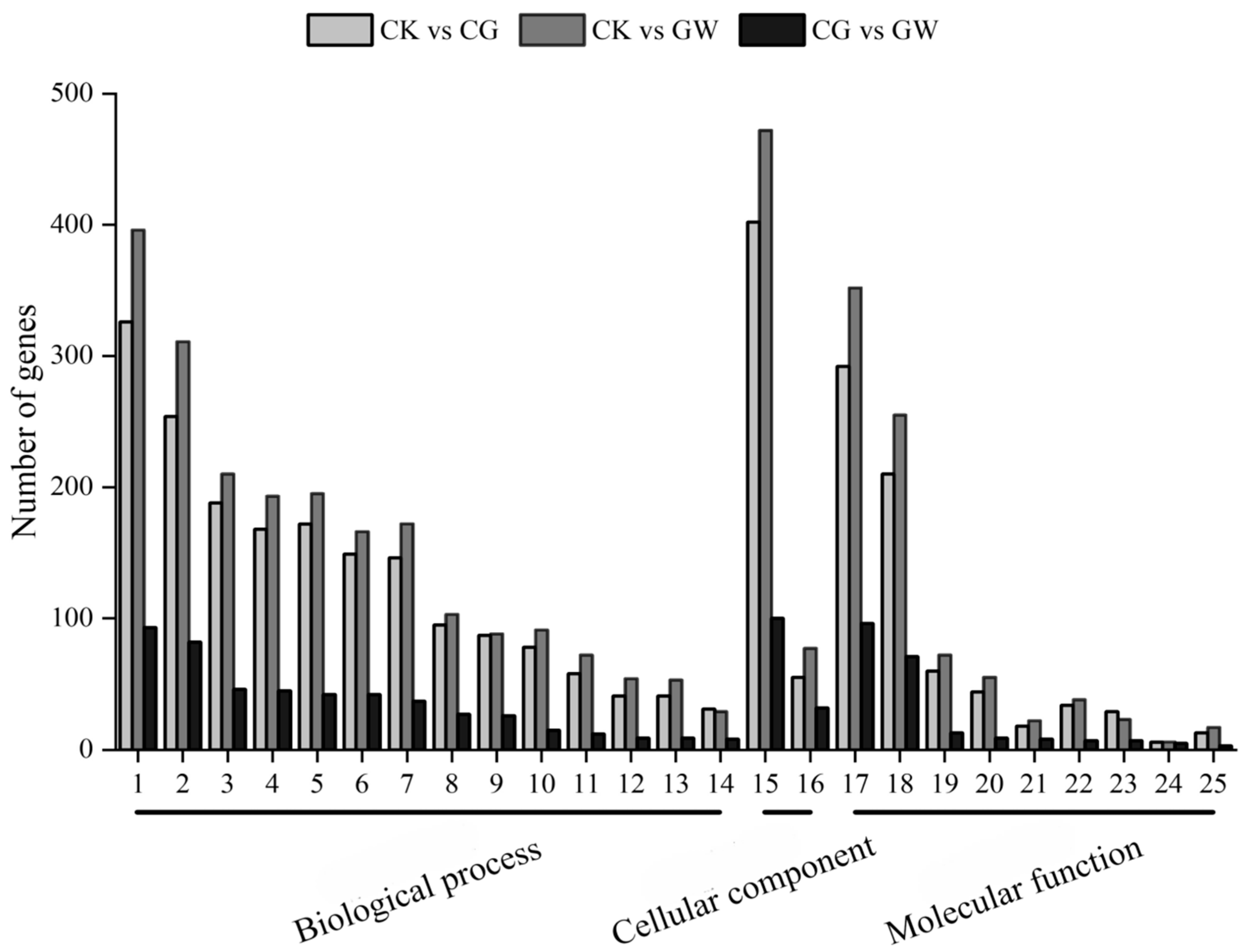 Insects 16 00862 g002 Insects 16 00862 g002