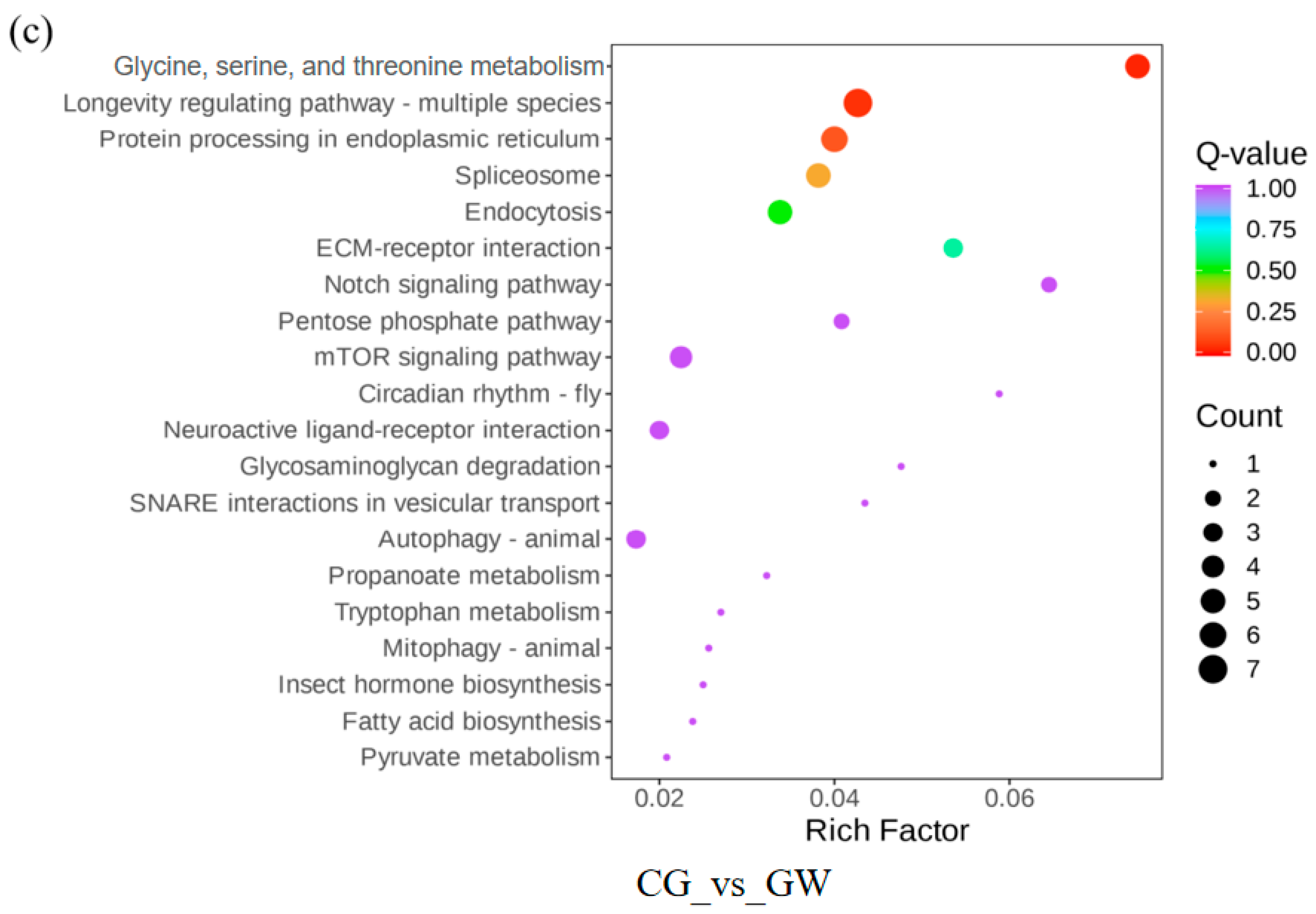 Insects 16 00862 g003b Insects 16 00862 g003b