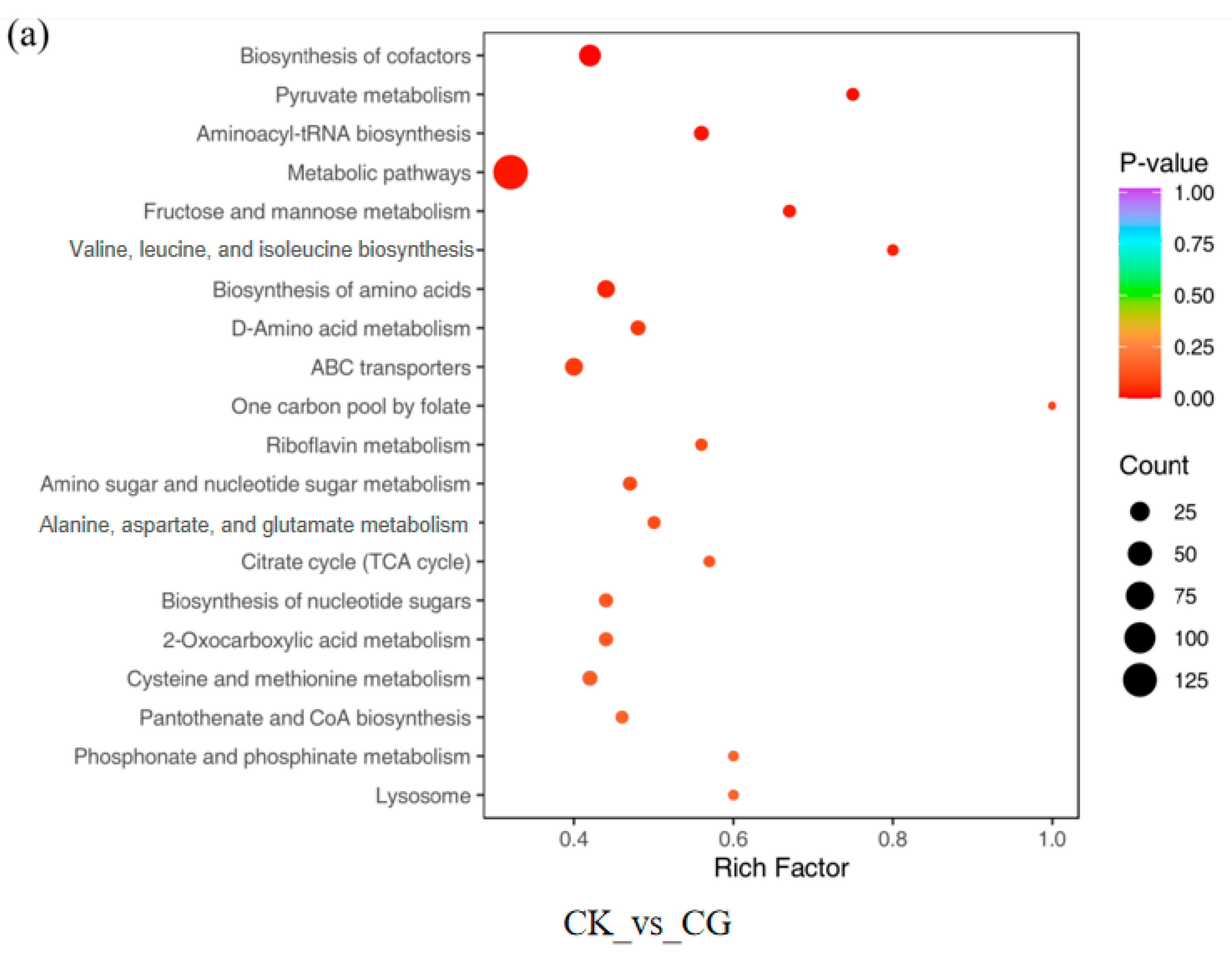 Insects 16 00862 g007a Insects 16 00862 g007a