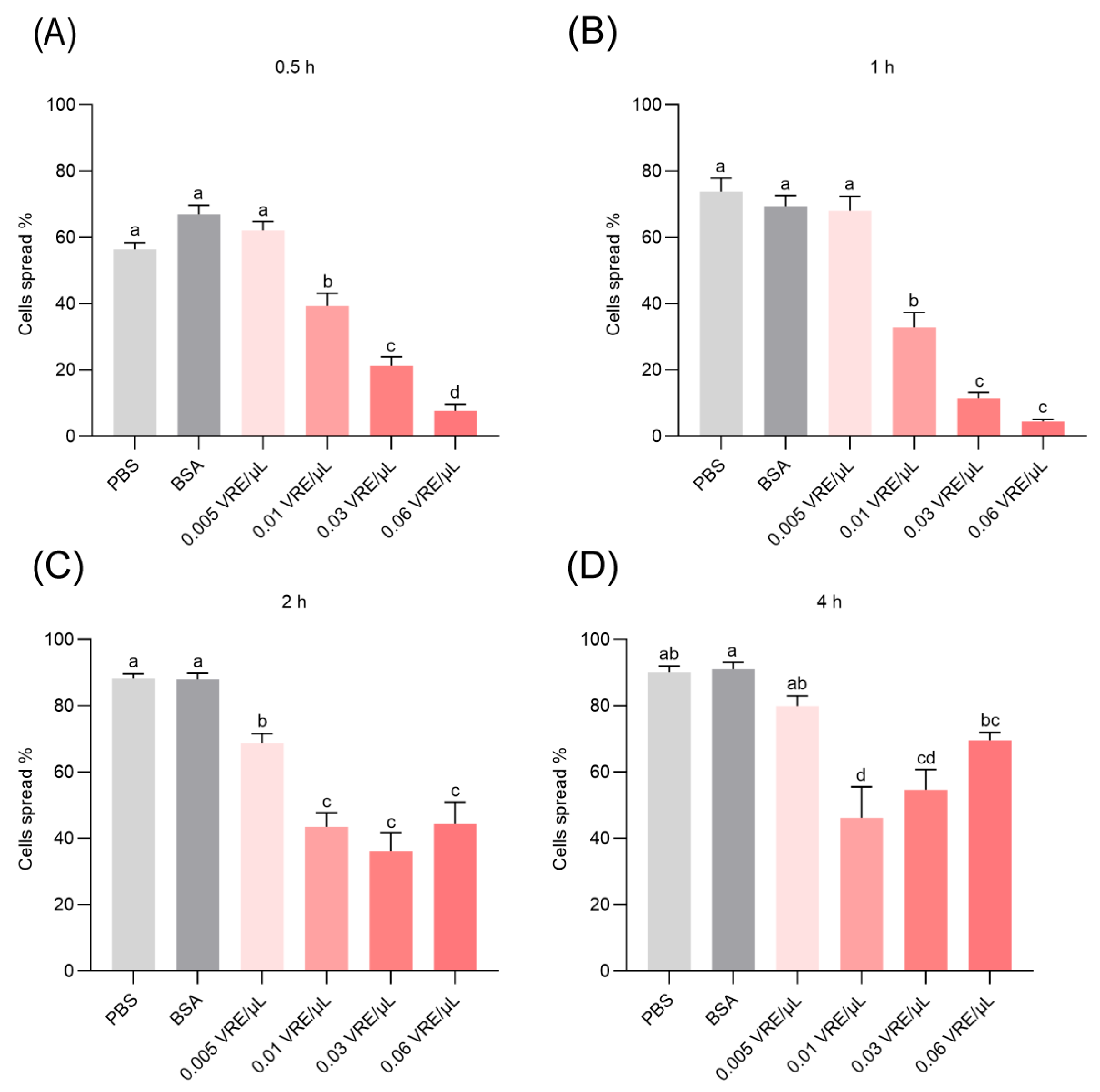 Insects 16 00863 g003