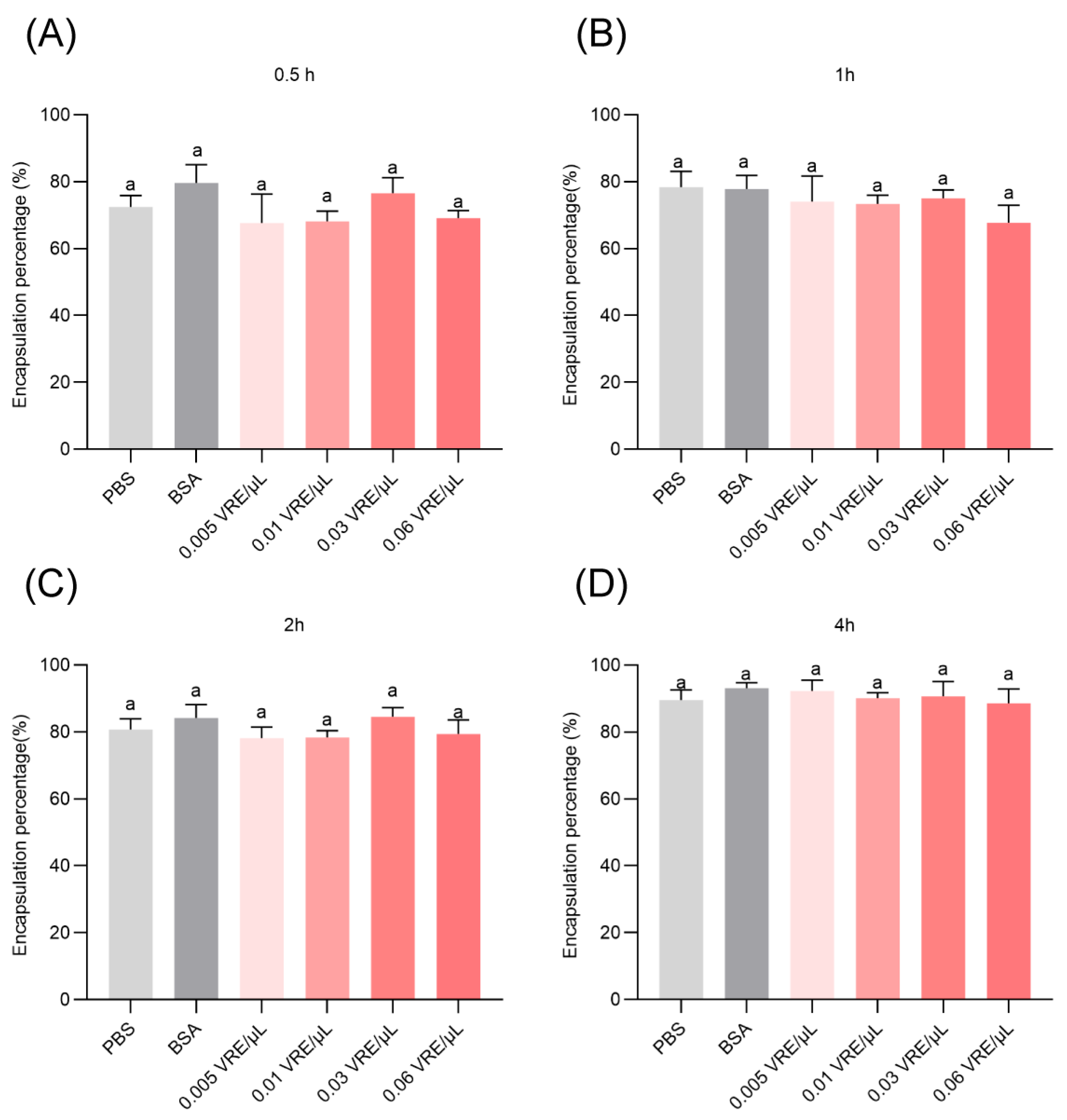 Insects 16 00863 g004