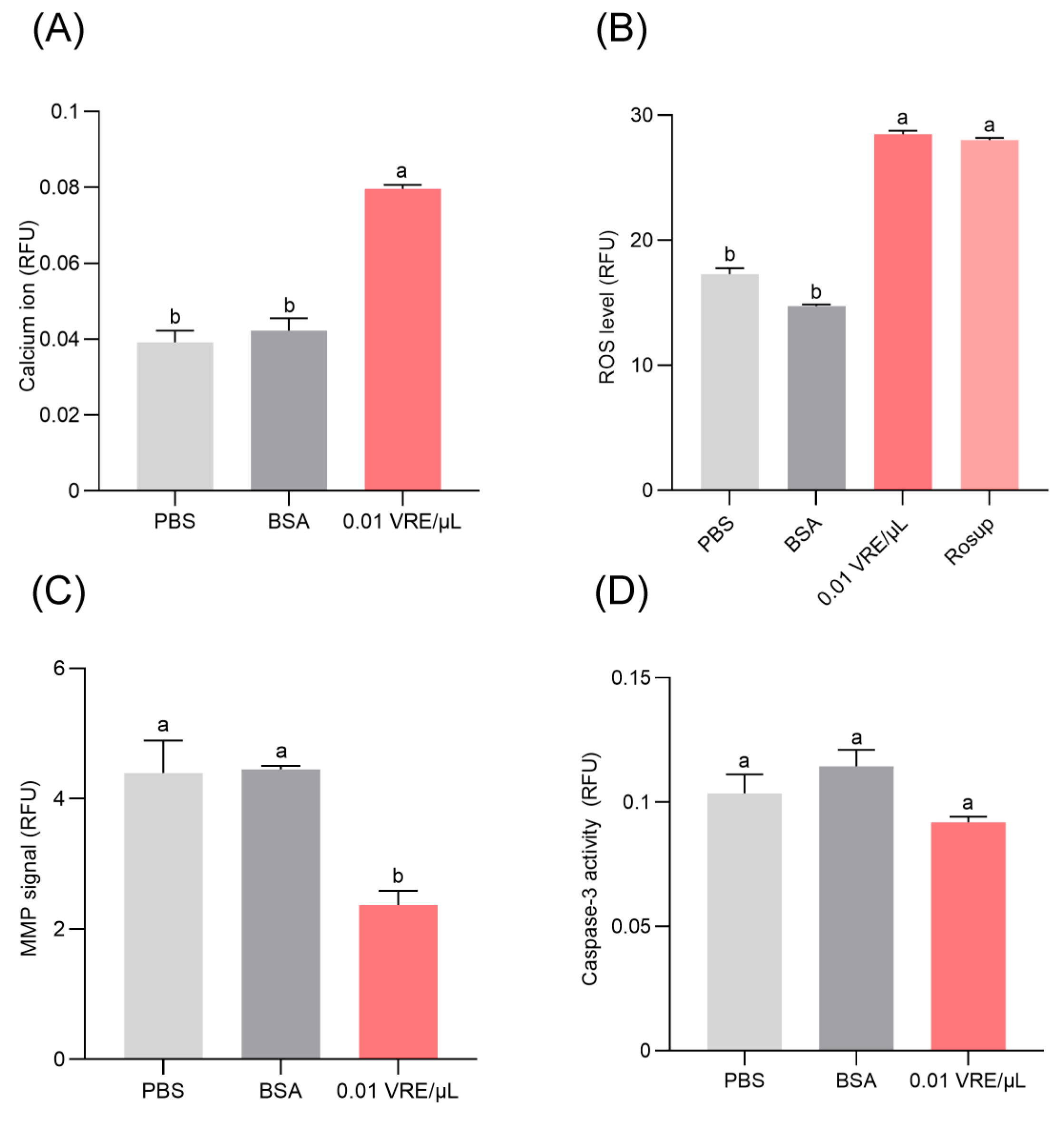 Insects 16 00863 g006 Insects 16 00863 g006