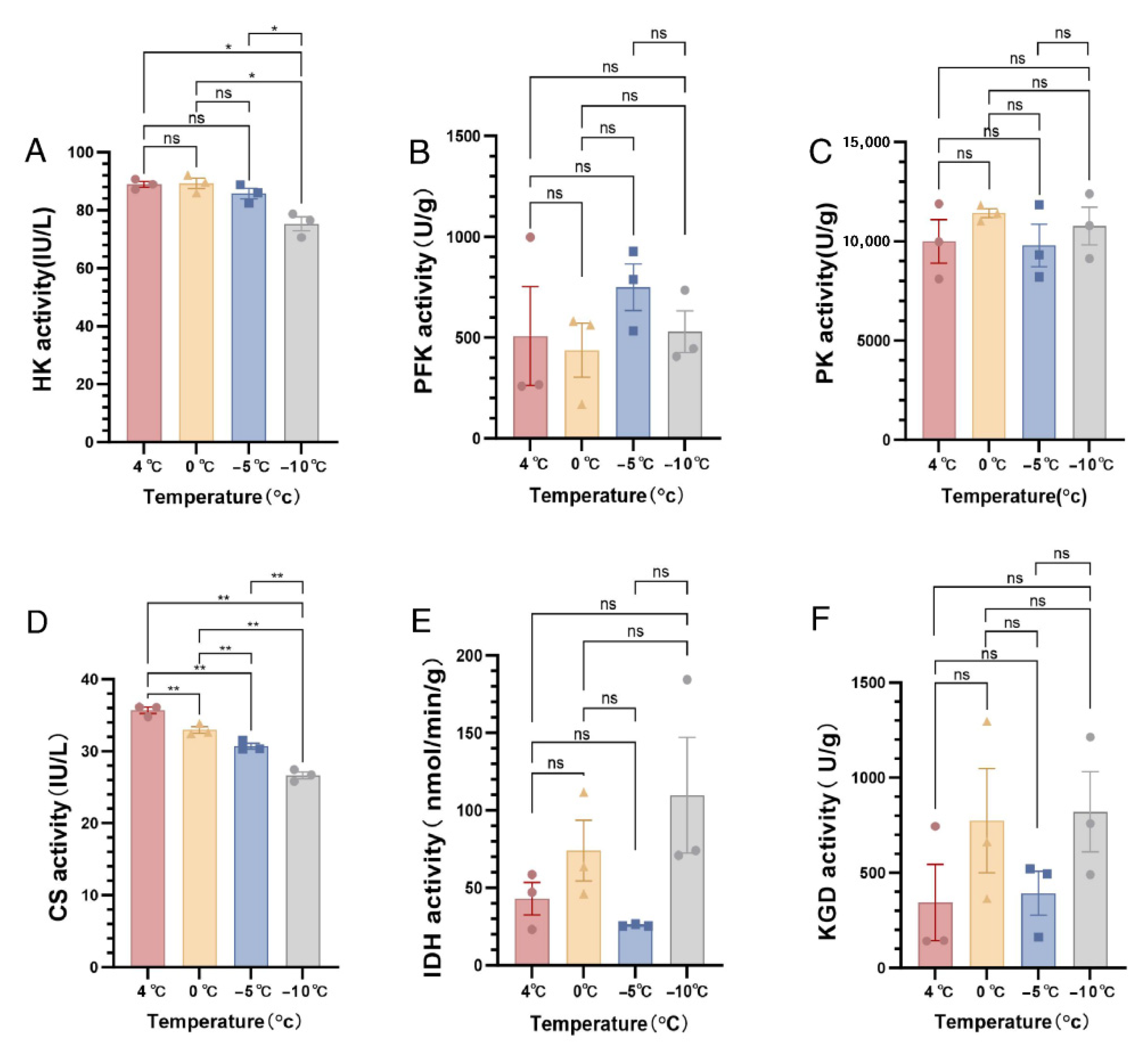Insects 16 00864 g001 Insects 16 00864 g001