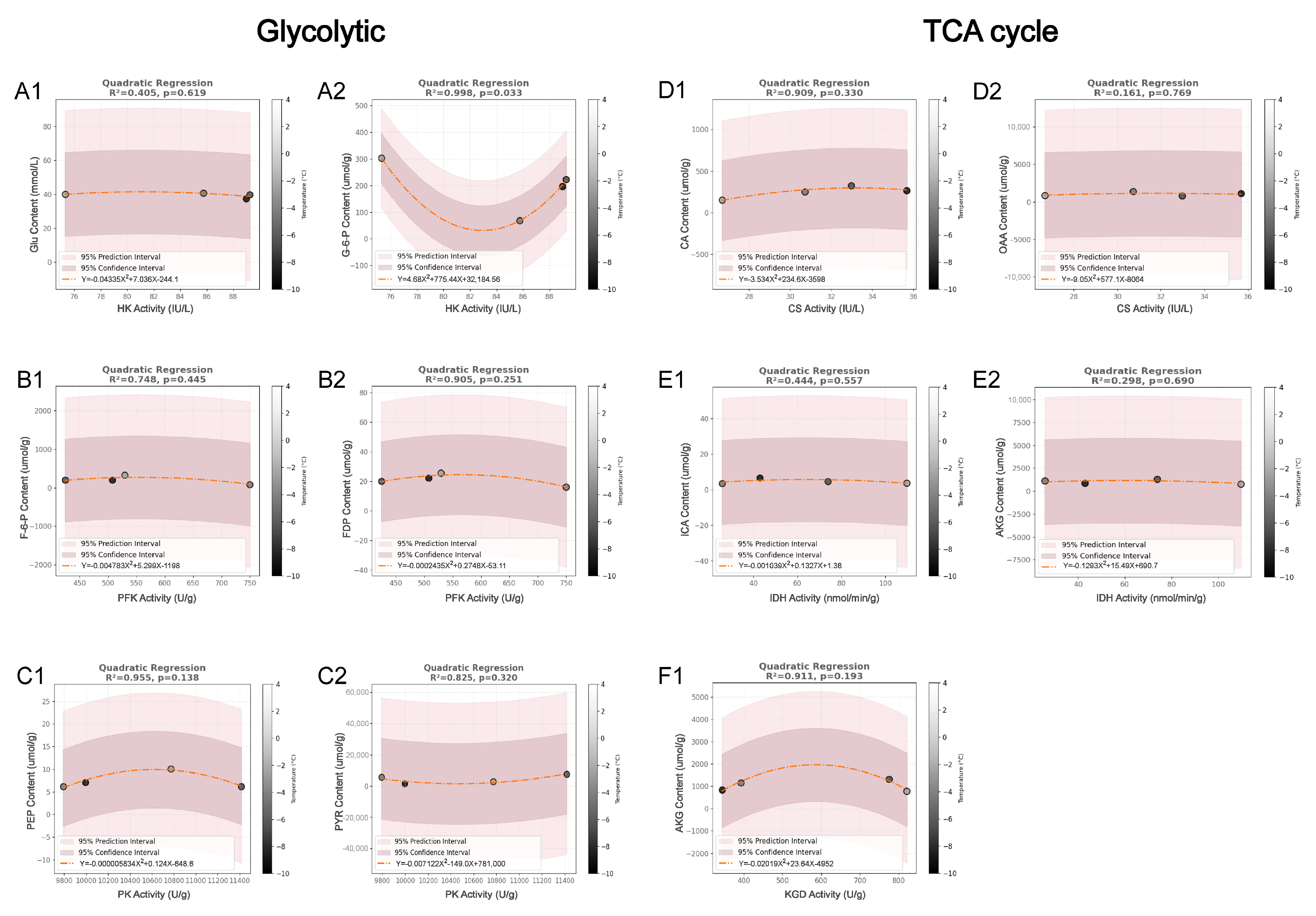 Insects 16 00864 g003 Insects 16 00864 g003