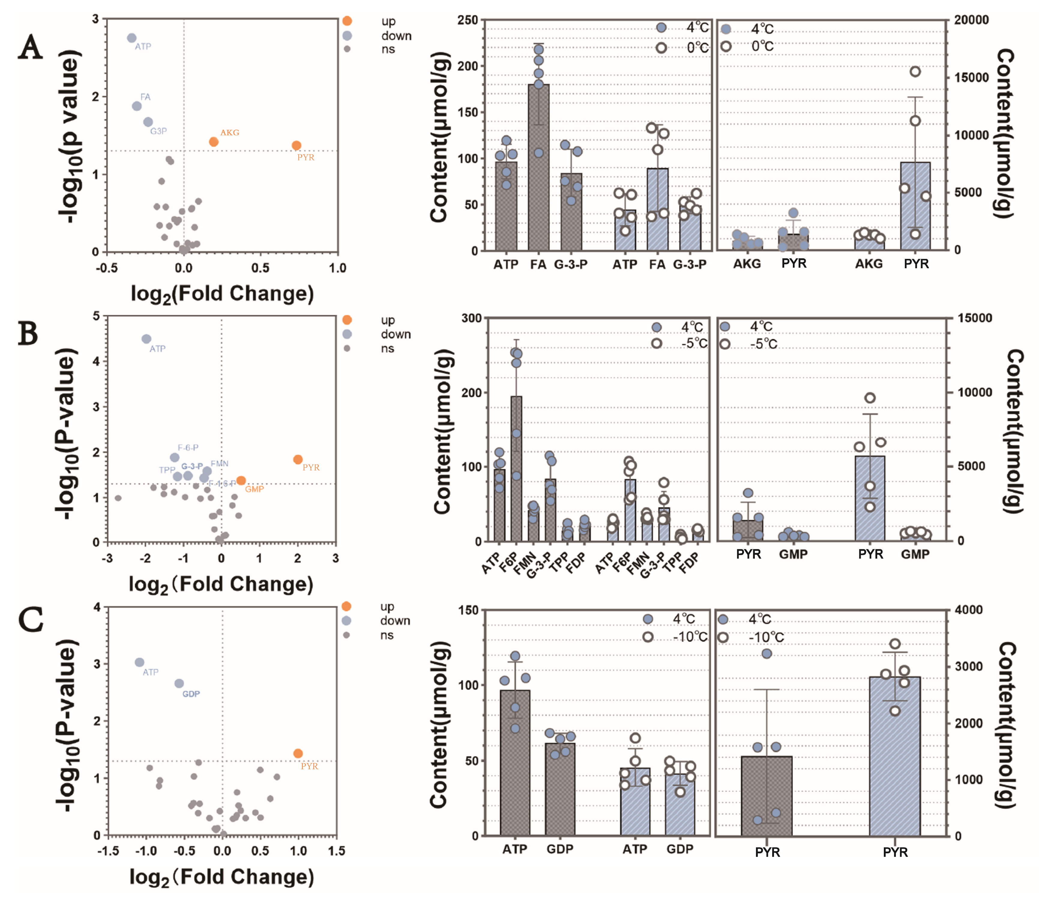 Insects 16 00864 g005 Insects 16 00864 g005