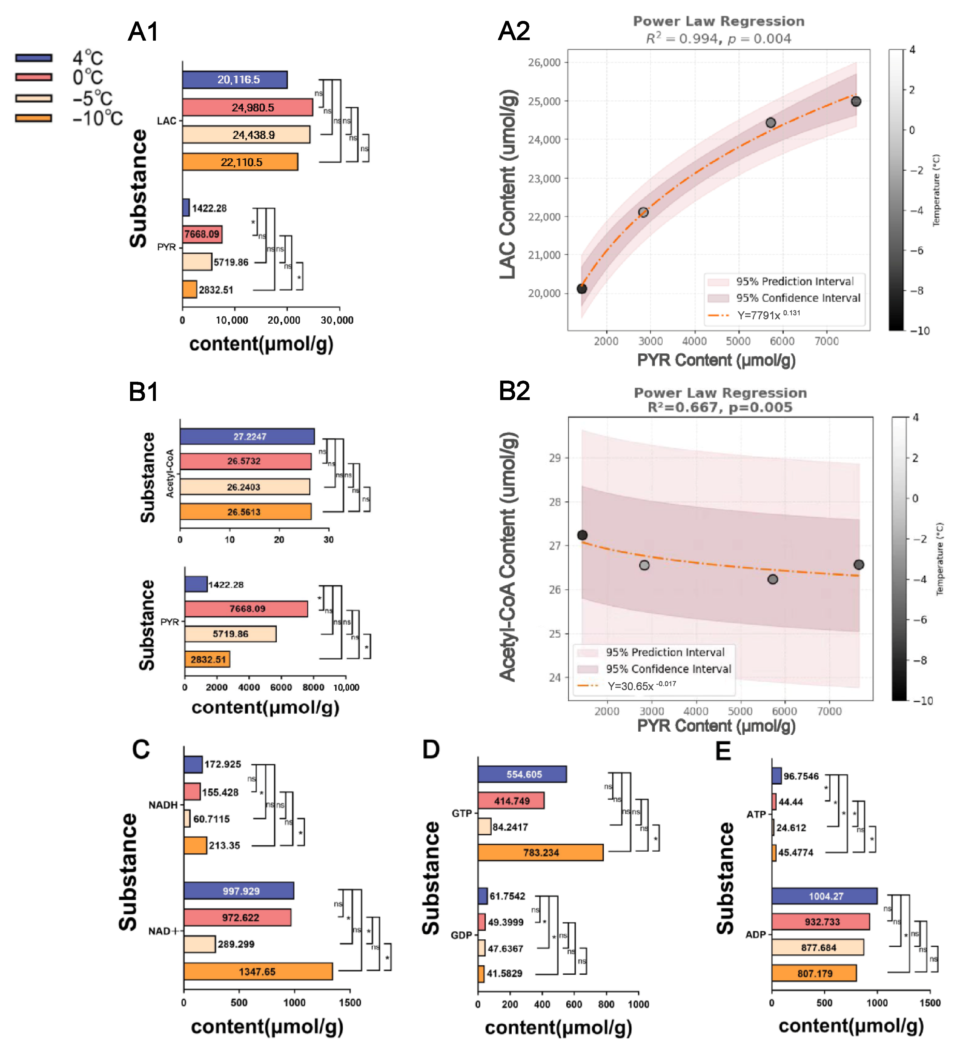 Insects 16 00864 g006 Insects 16 00864 g006