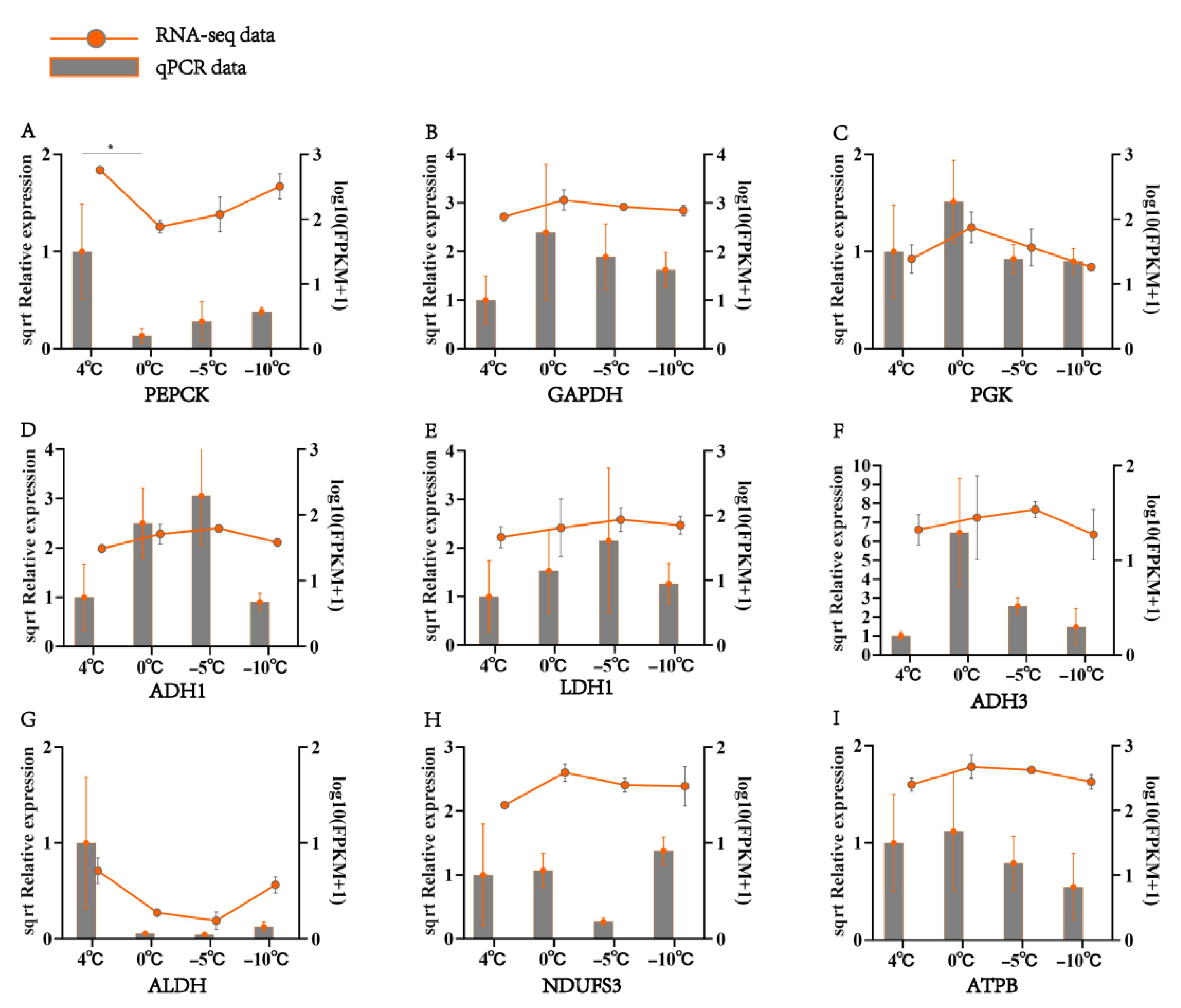 Insects 16 00864 g008 Insects 16 00864 g008