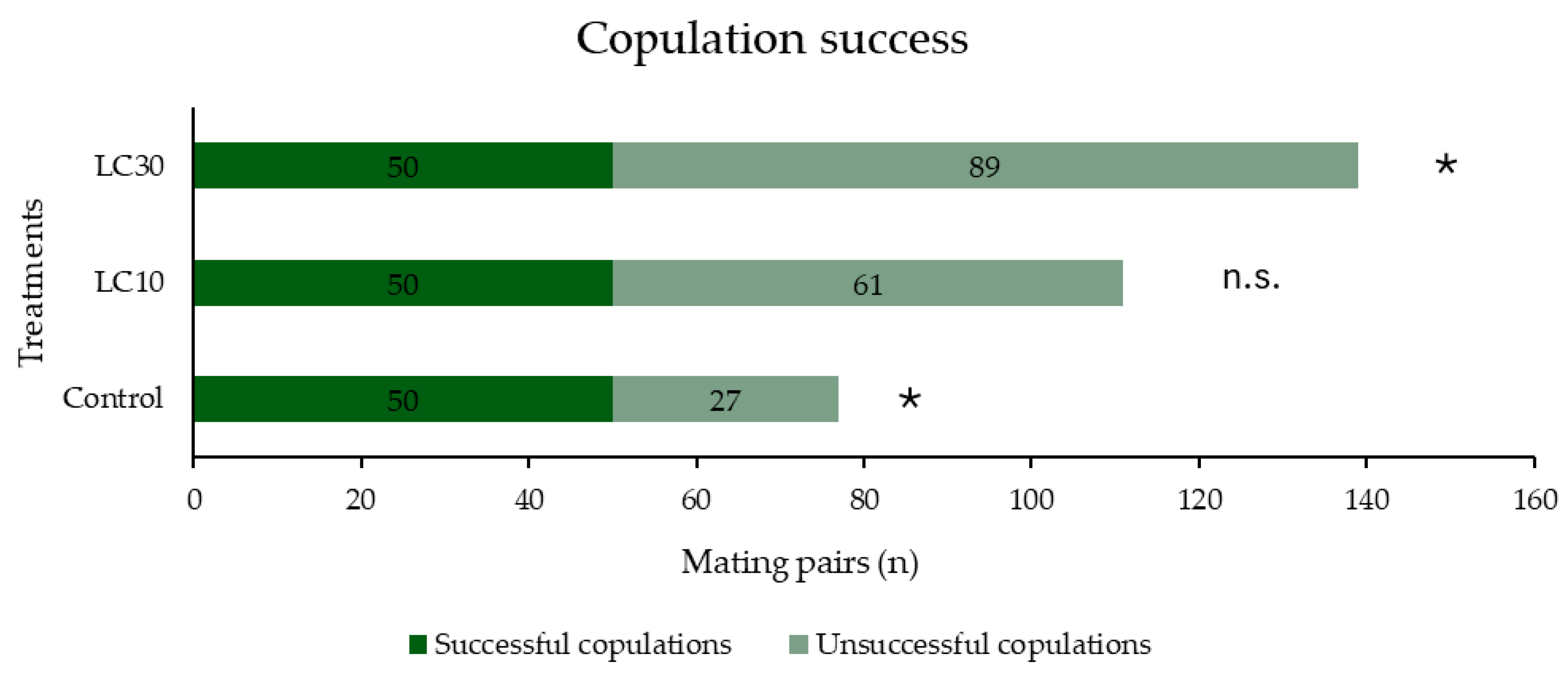 Insects 16 00865 g004 Insects 16 00865 g004