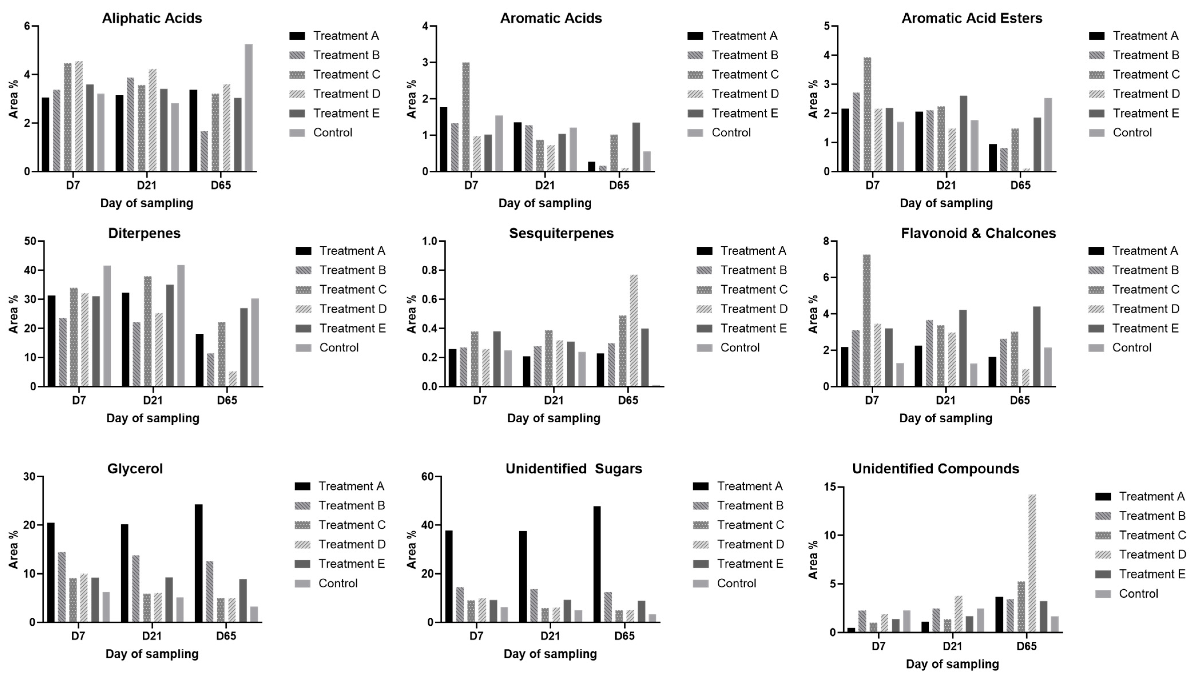 Insects 16 00871 g001 Insects 16 00871 g001