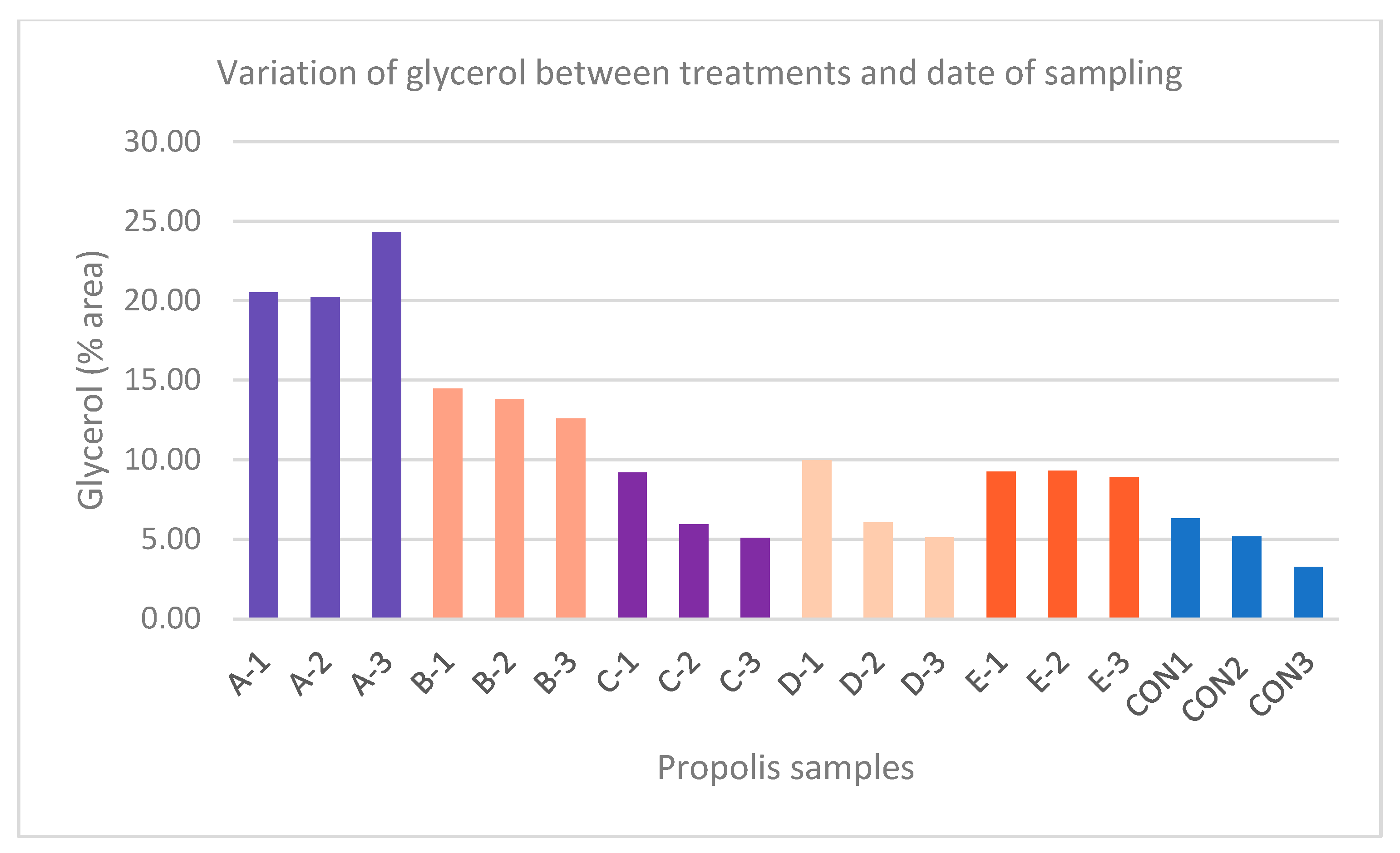 Insects 16 00871 g002 Insects 16 00871 g002