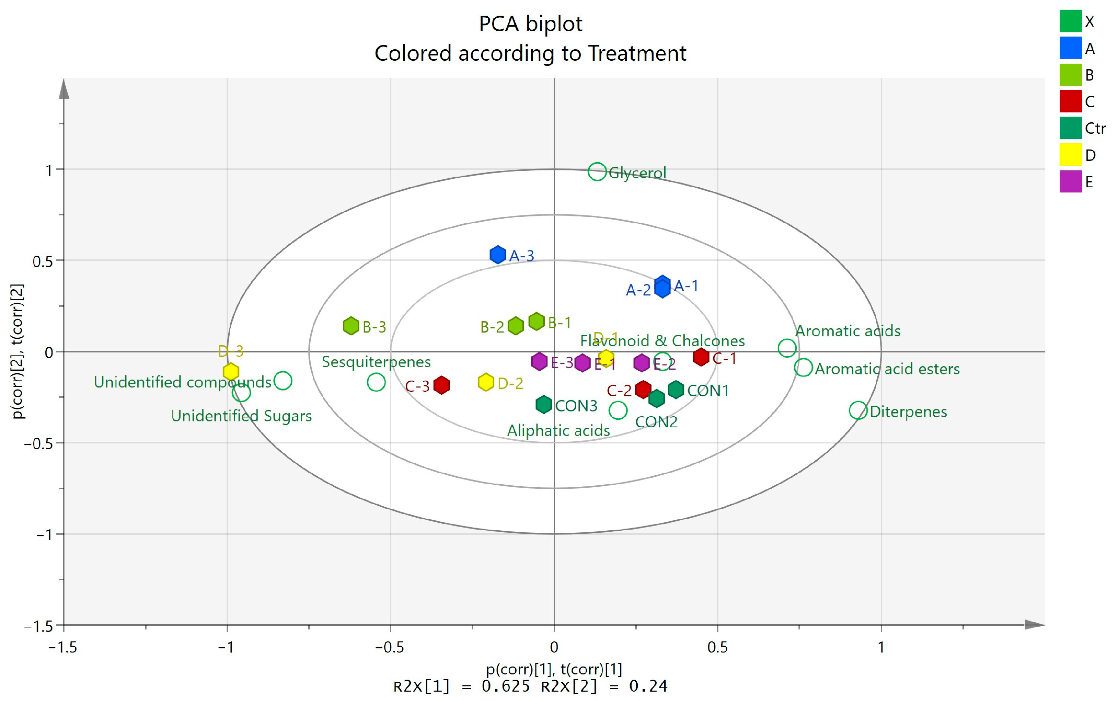 Insects 16 00871 g003 Insects 16 00871 g003