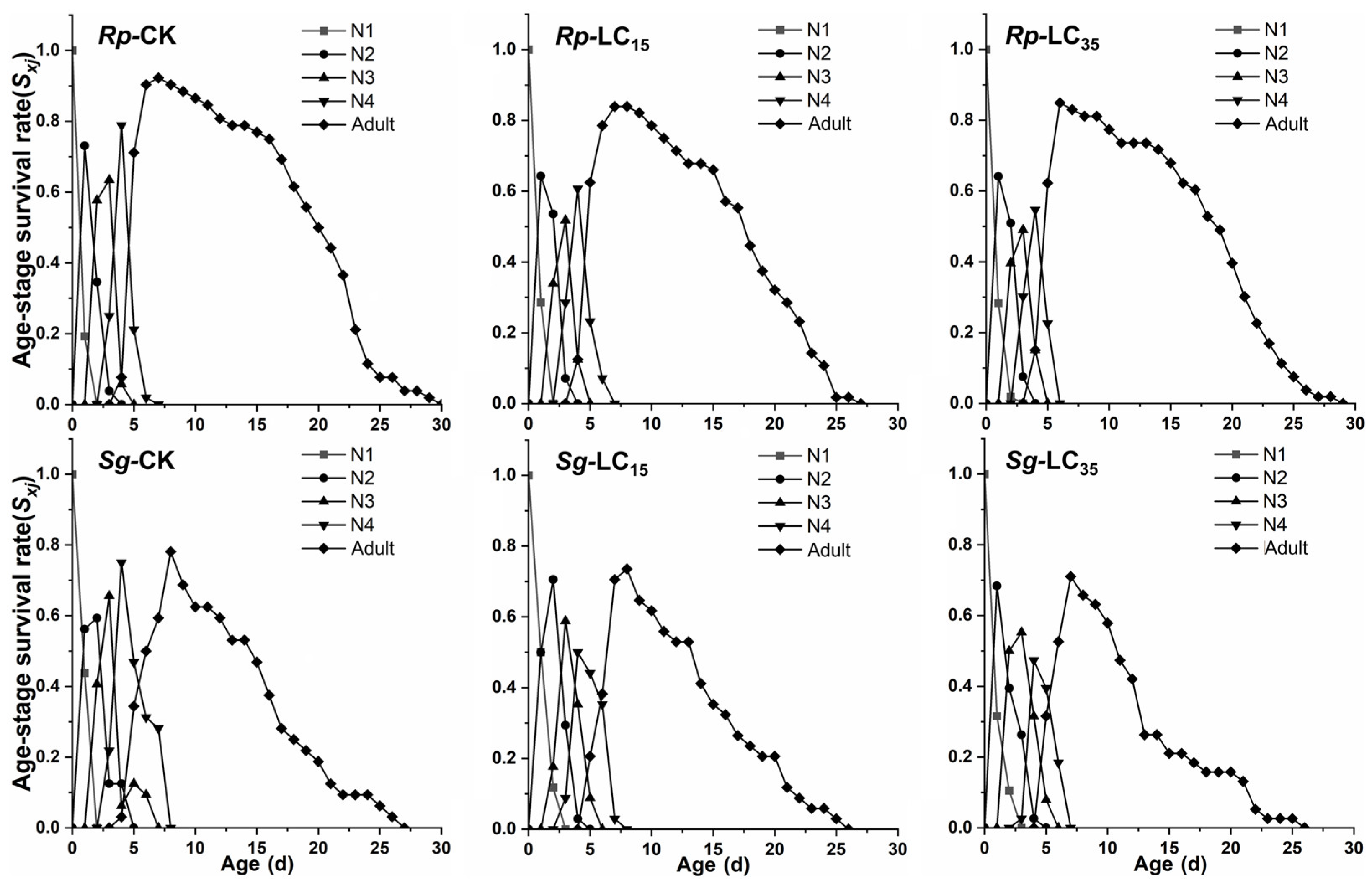 Insects 16 00882 g002 Insects 16 00882 g002