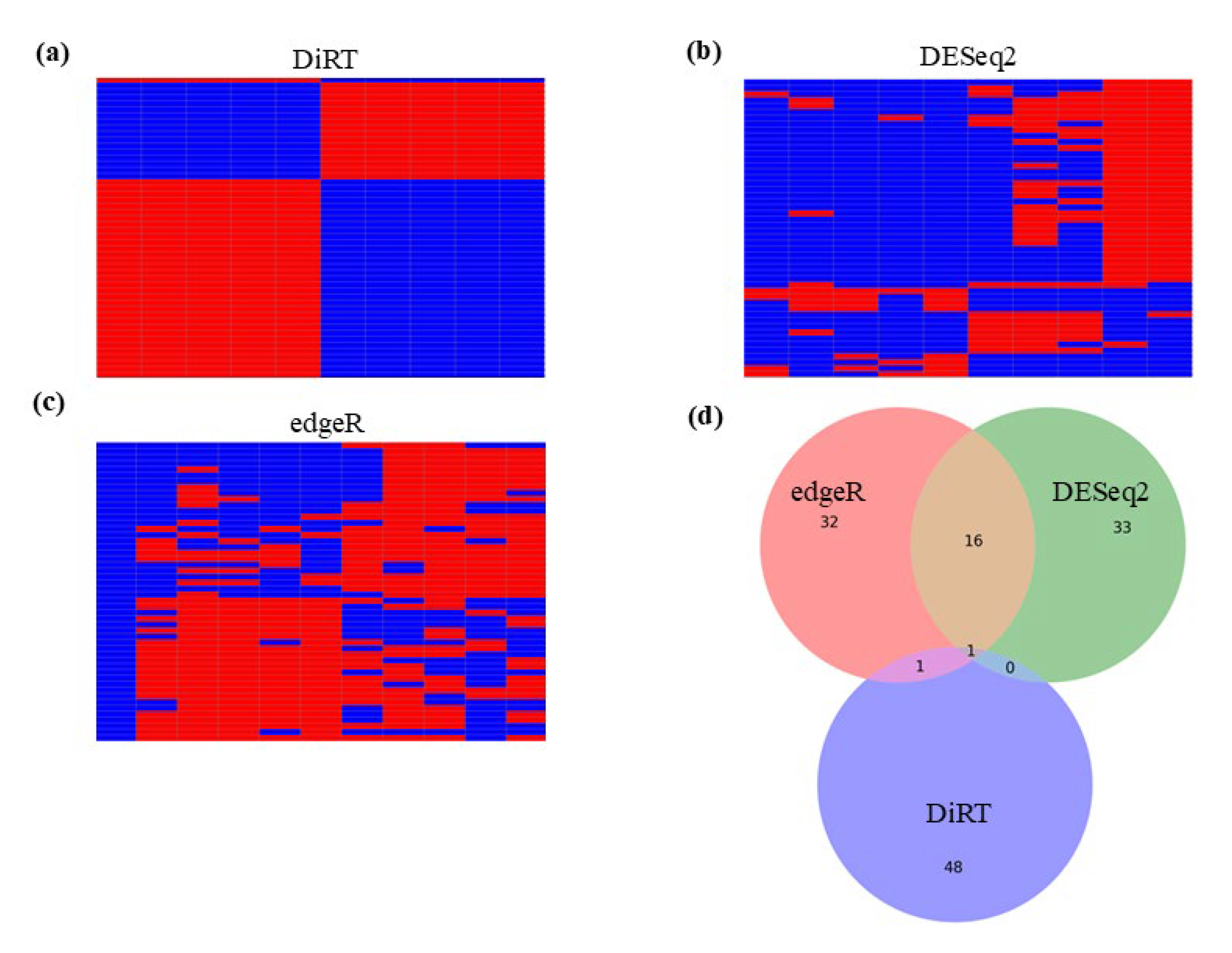 Insects 16 00898 g002