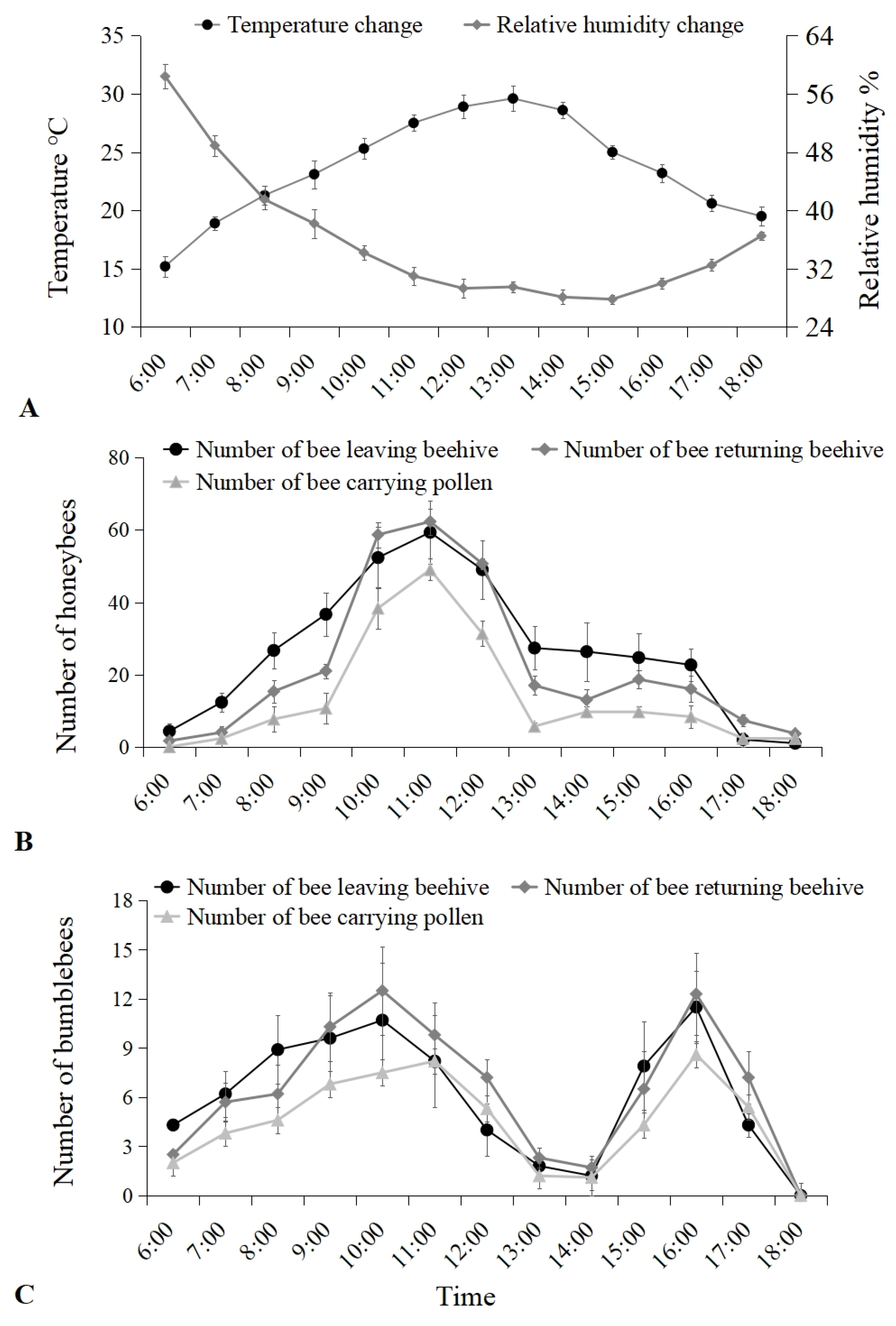 Insects 16 00900 g001 Insects 16 00900 g001