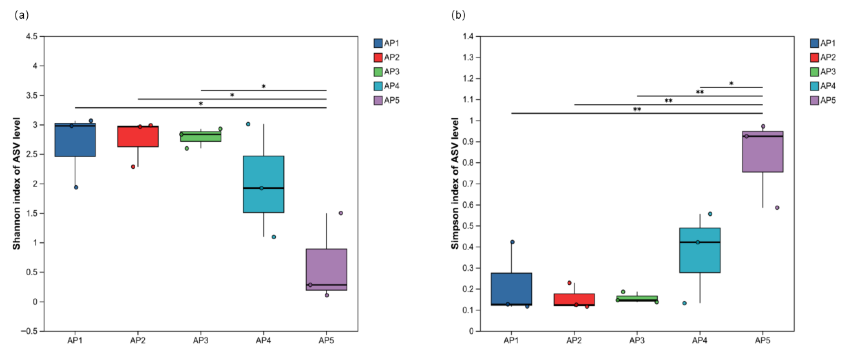 Insects 16 00909 g008