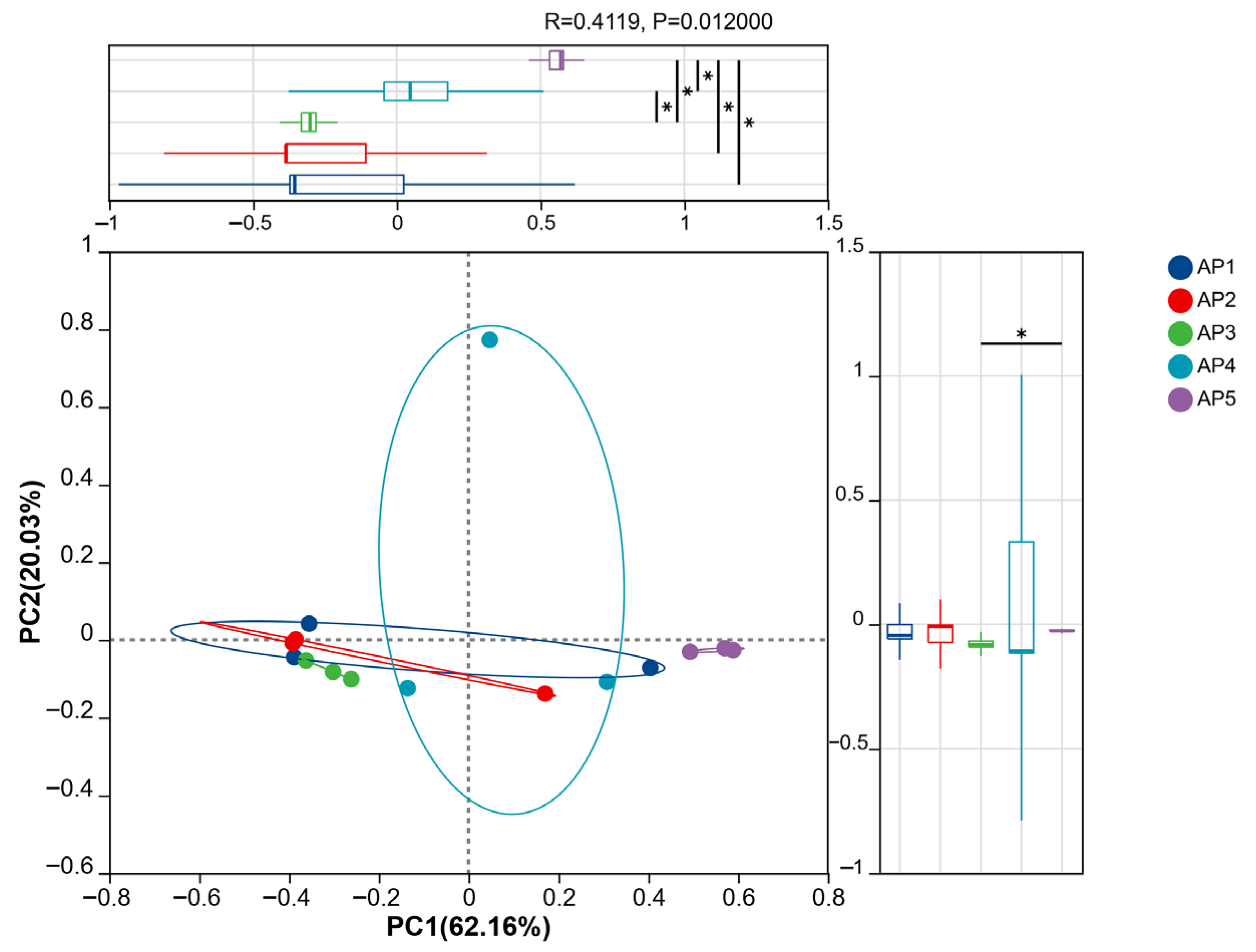 Insects 16 00909 g009