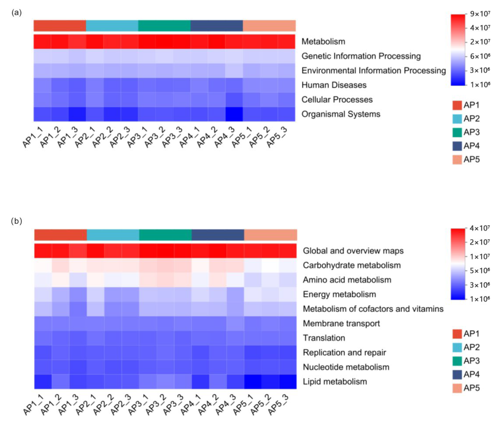 Insects 16 00909 g010