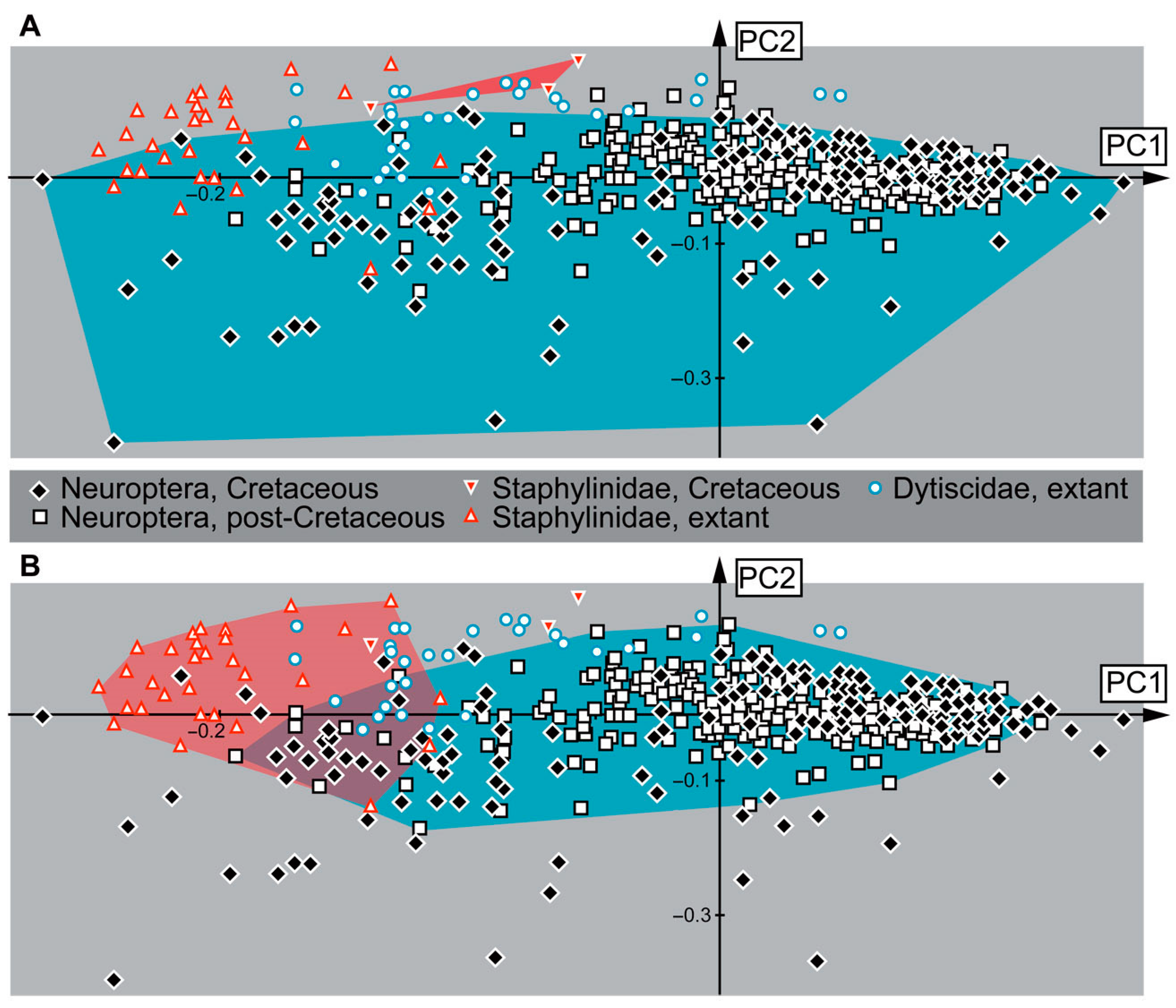 Insects 16 00910 g011 Insects 16 00910 g011