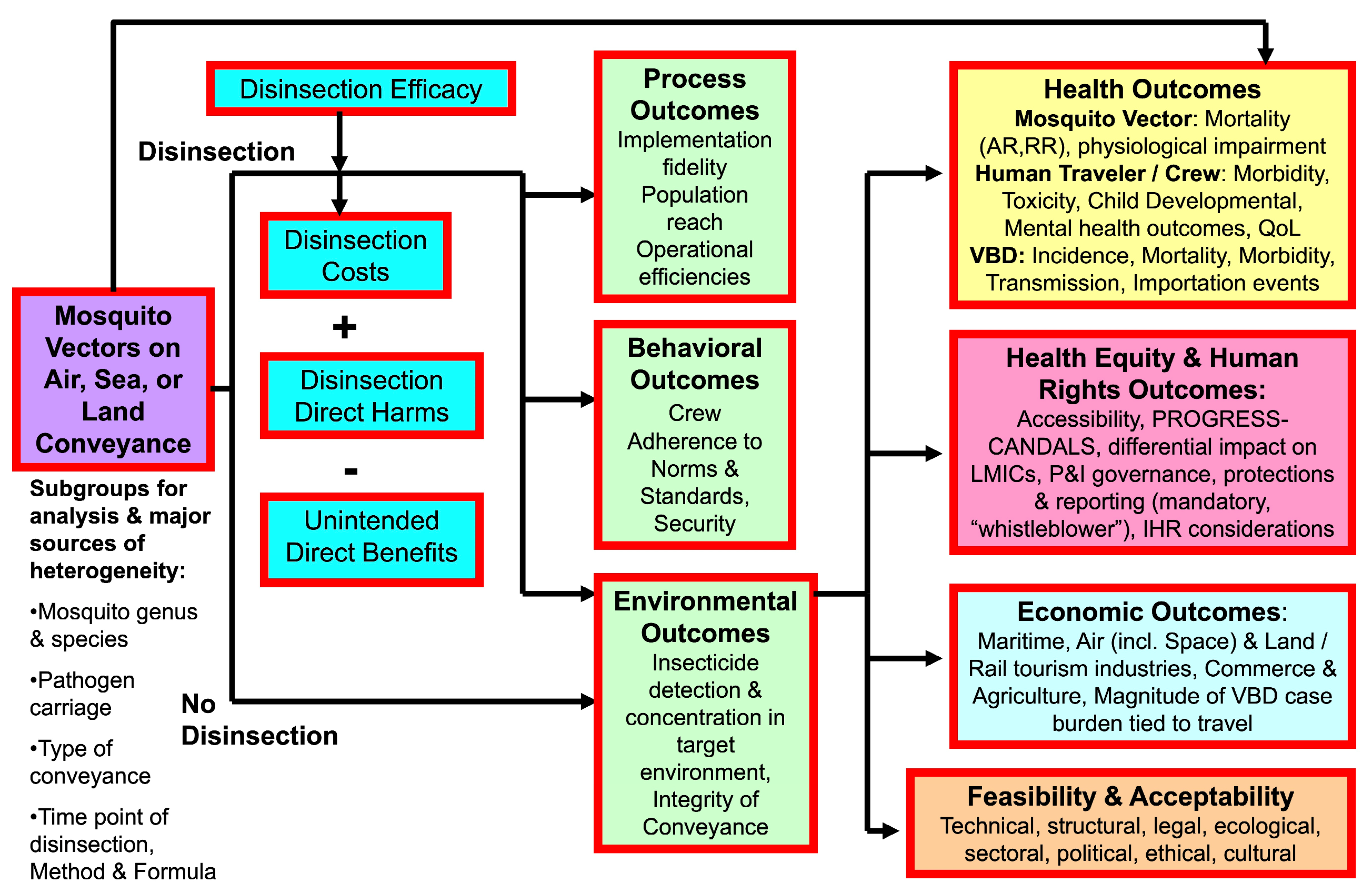 Insects 16 00911 g001 Insects 16 00911 g001