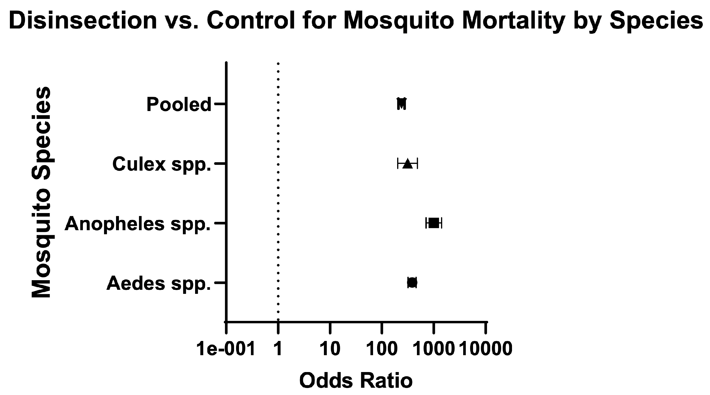 Insects 16 00911 g004 Insects 16 00911 g004