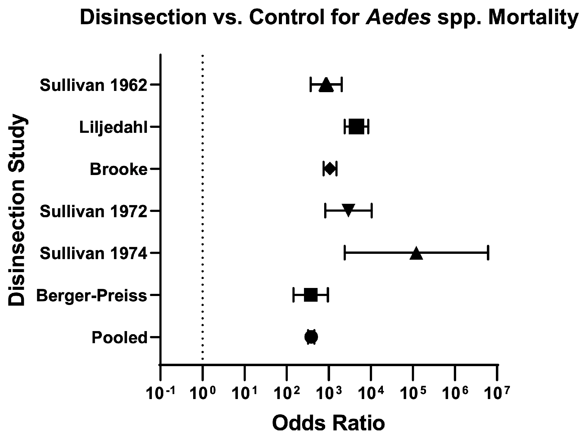 Insects 16 00911 g005 Insects 16 00911 g005