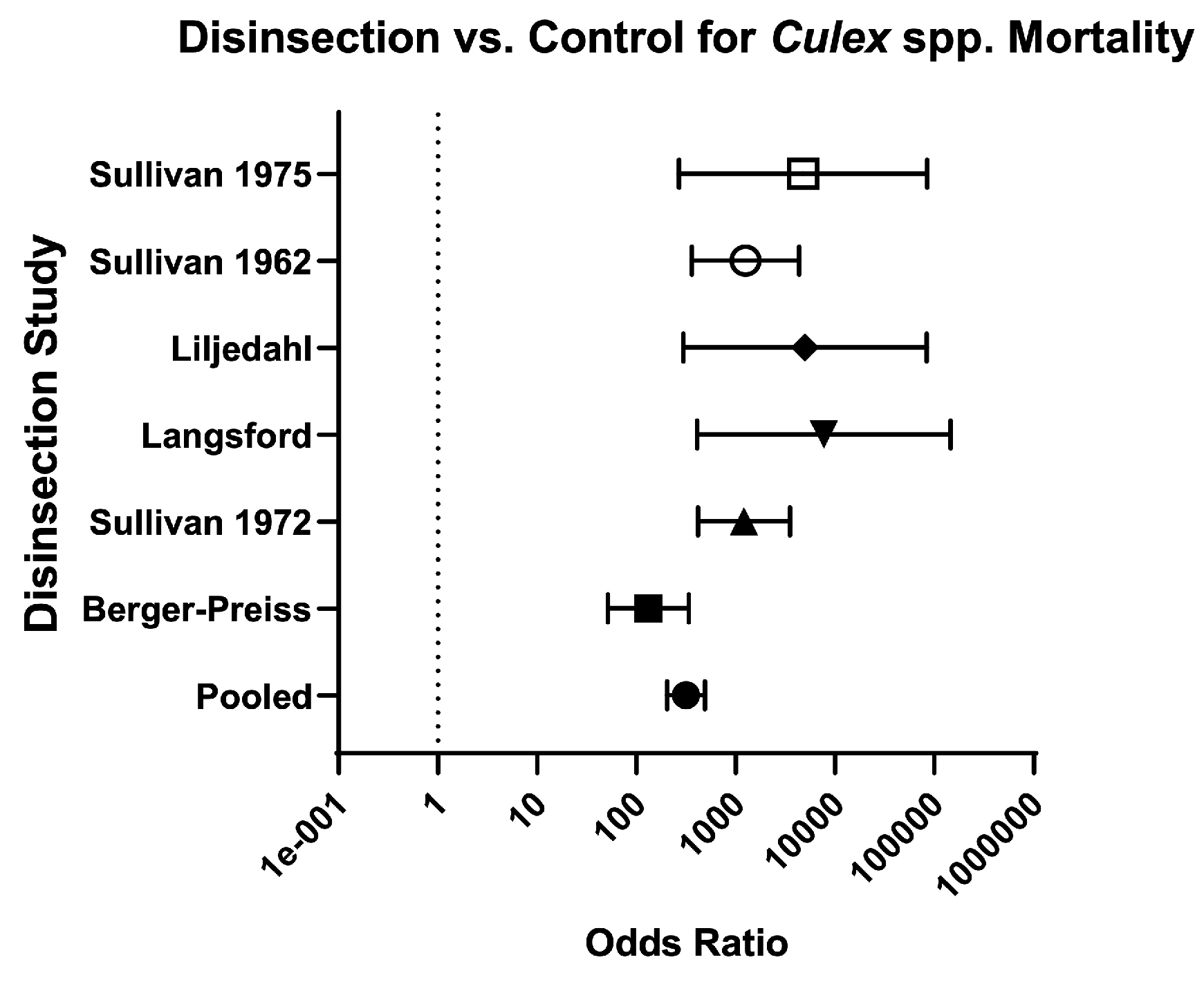 Insects 16 00911 g007 Insects 16 00911 g007