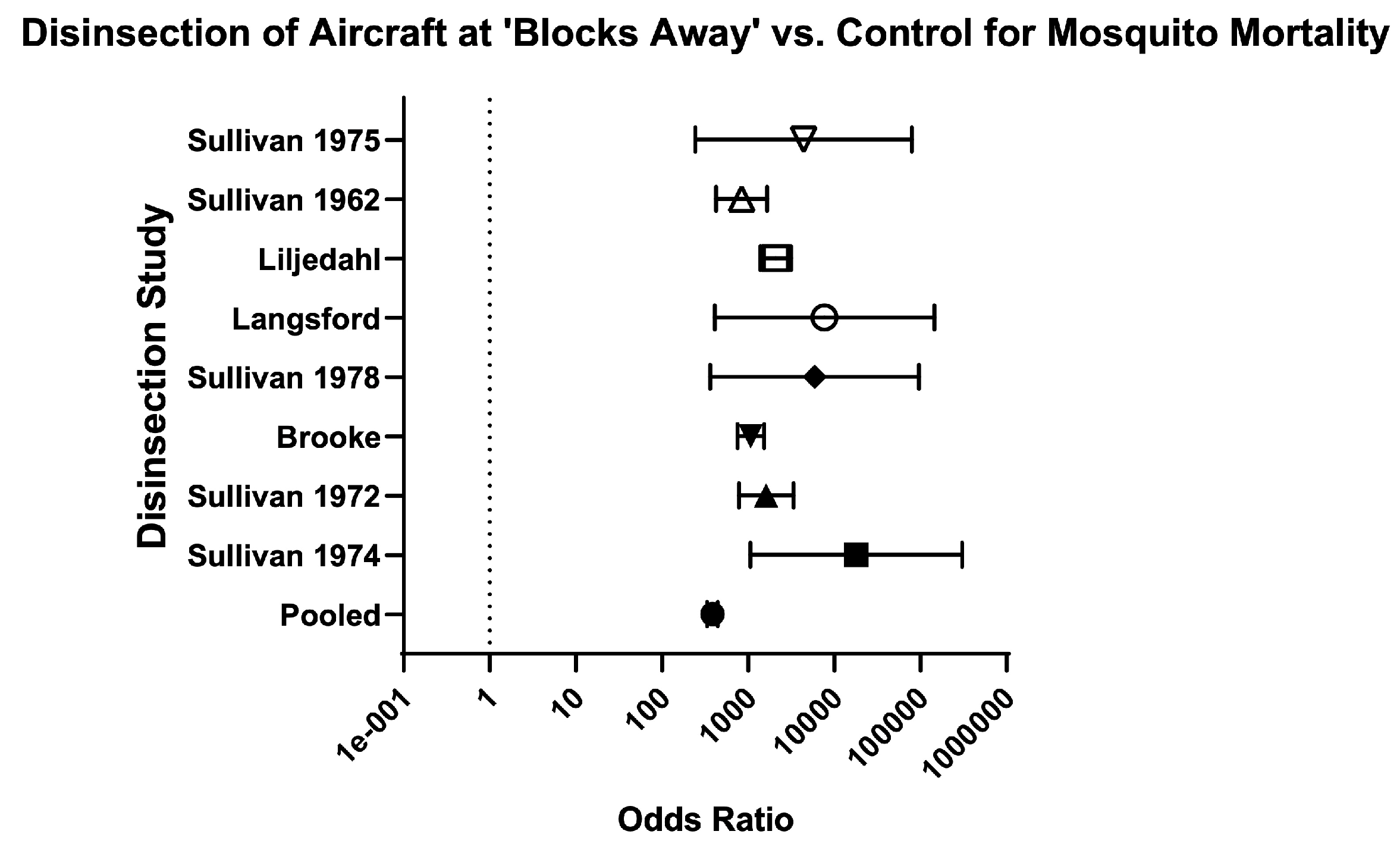 Insects 16 00911 g009 Insects 16 00911 g009