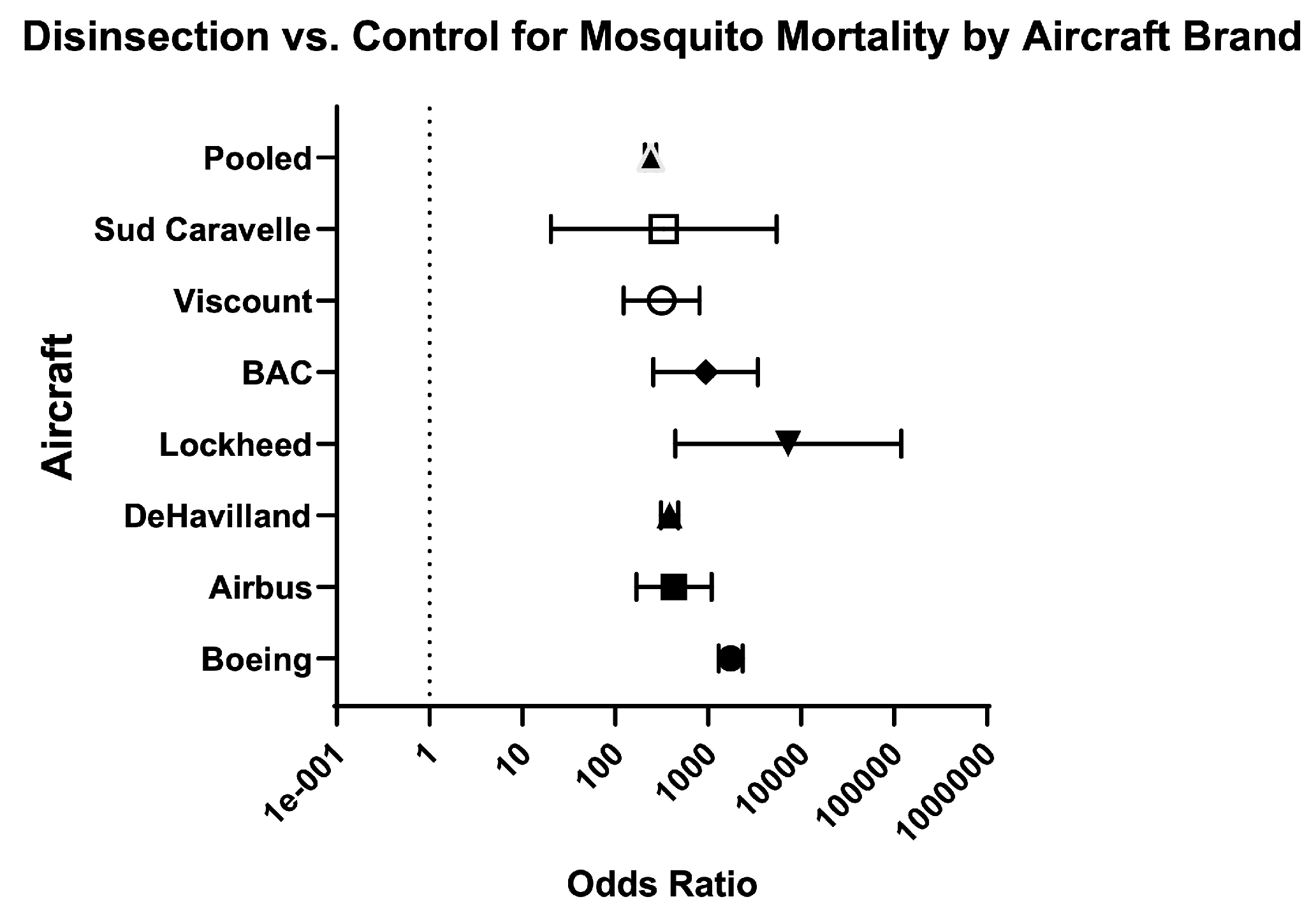 Insects 16 00911 g010 Insects 16 00911 g010
