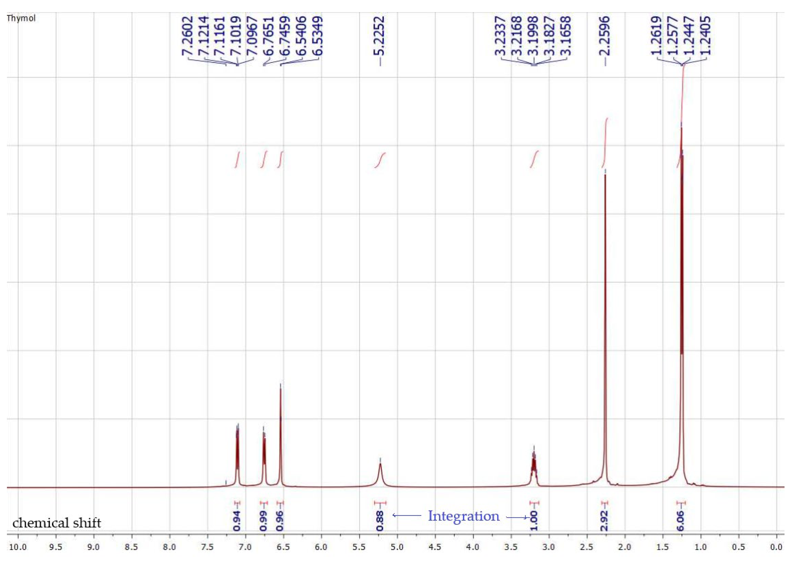 Insects 16 00922 sch001 Insects 16 00922 sch001