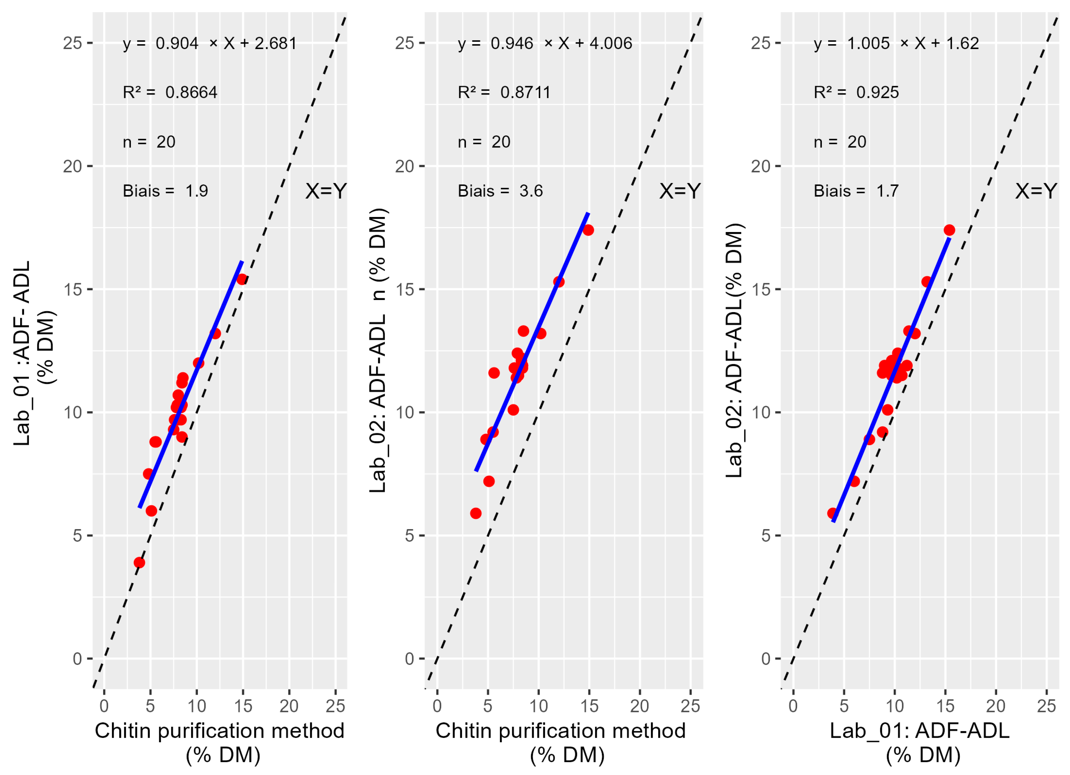 Insects 16 00924 g001 Insects 16 00924 g001