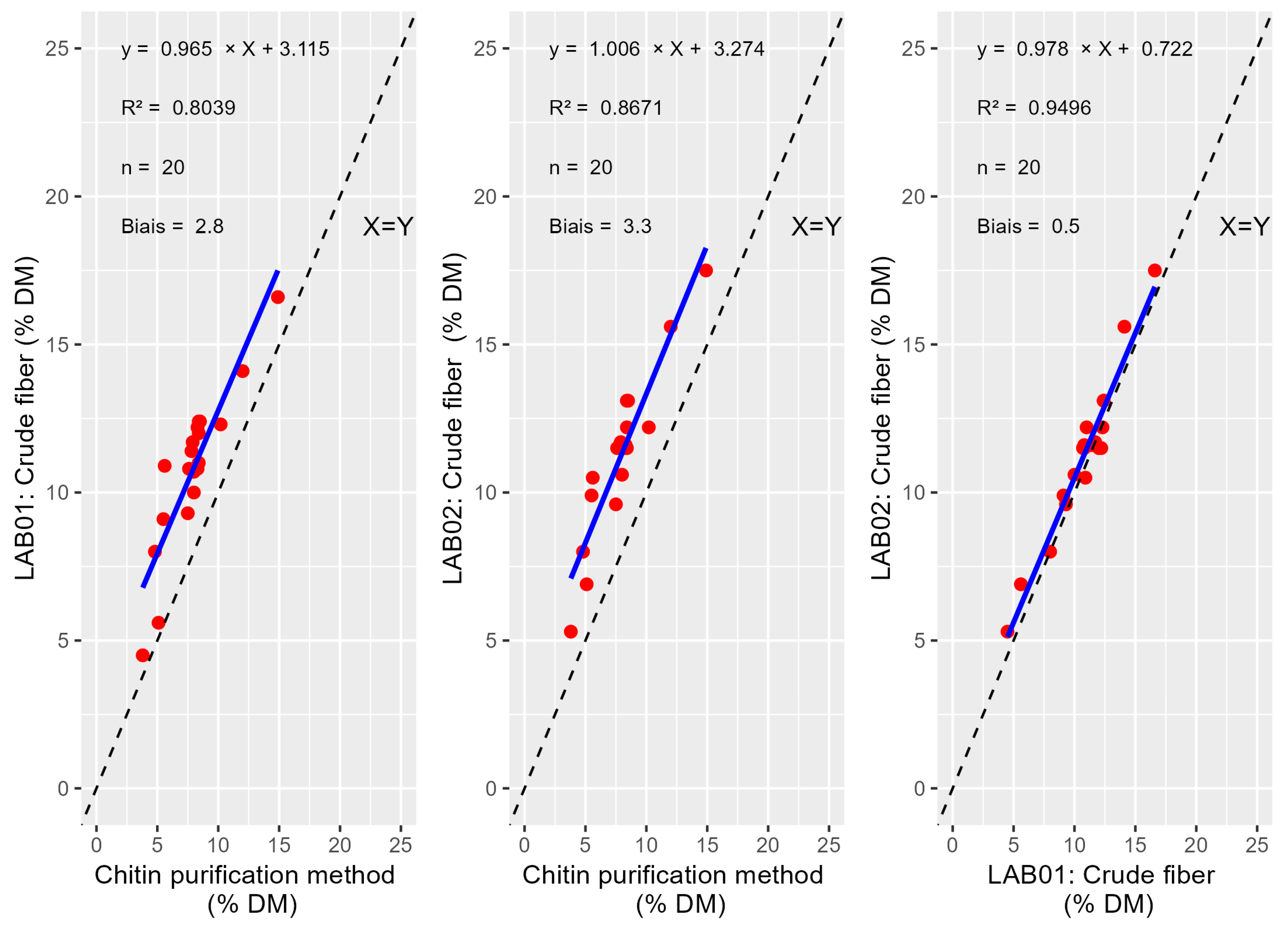 Insects 16 00924 g002 Insects 16 00924 g002