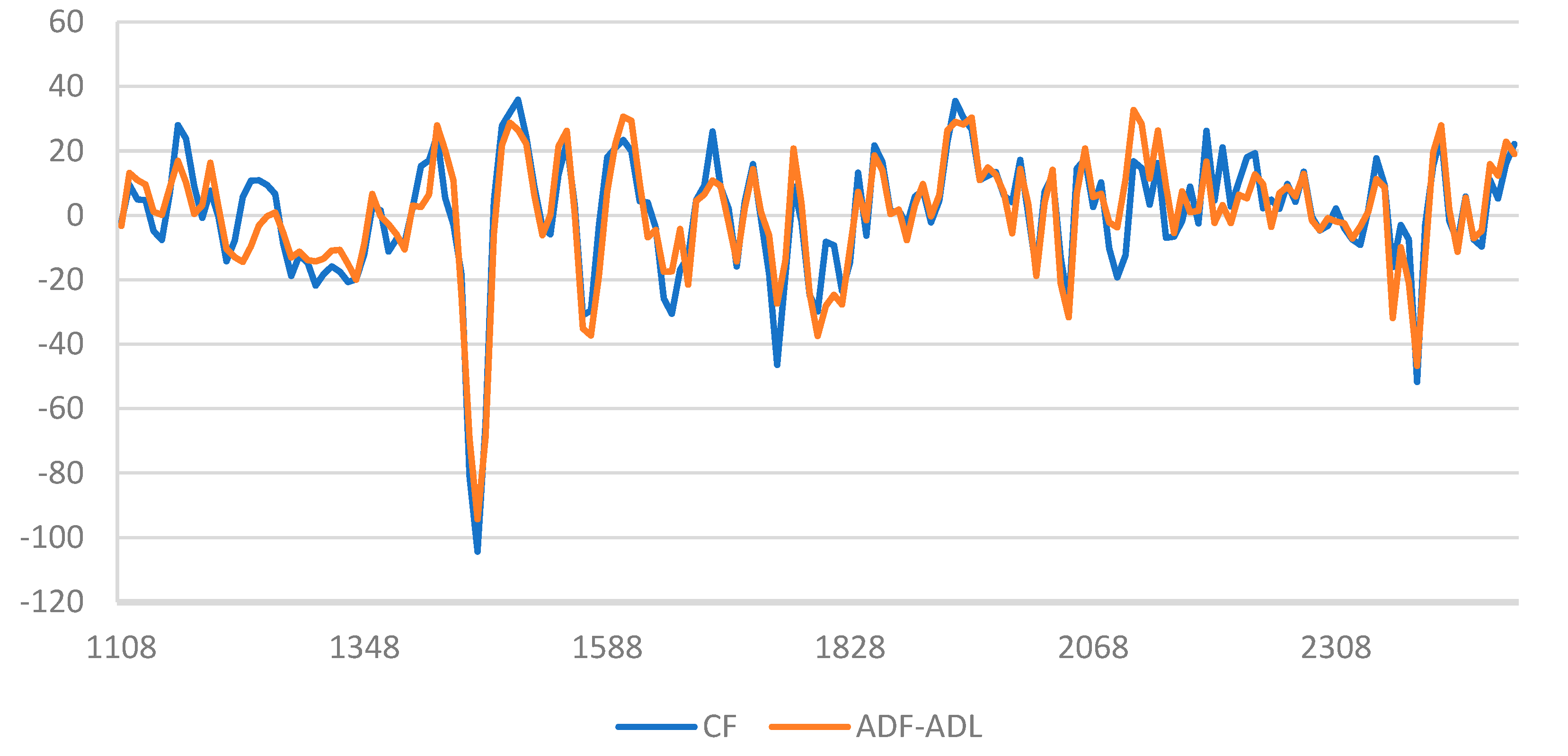 Insects 16 00924 g004 Insects 16 00924 g004