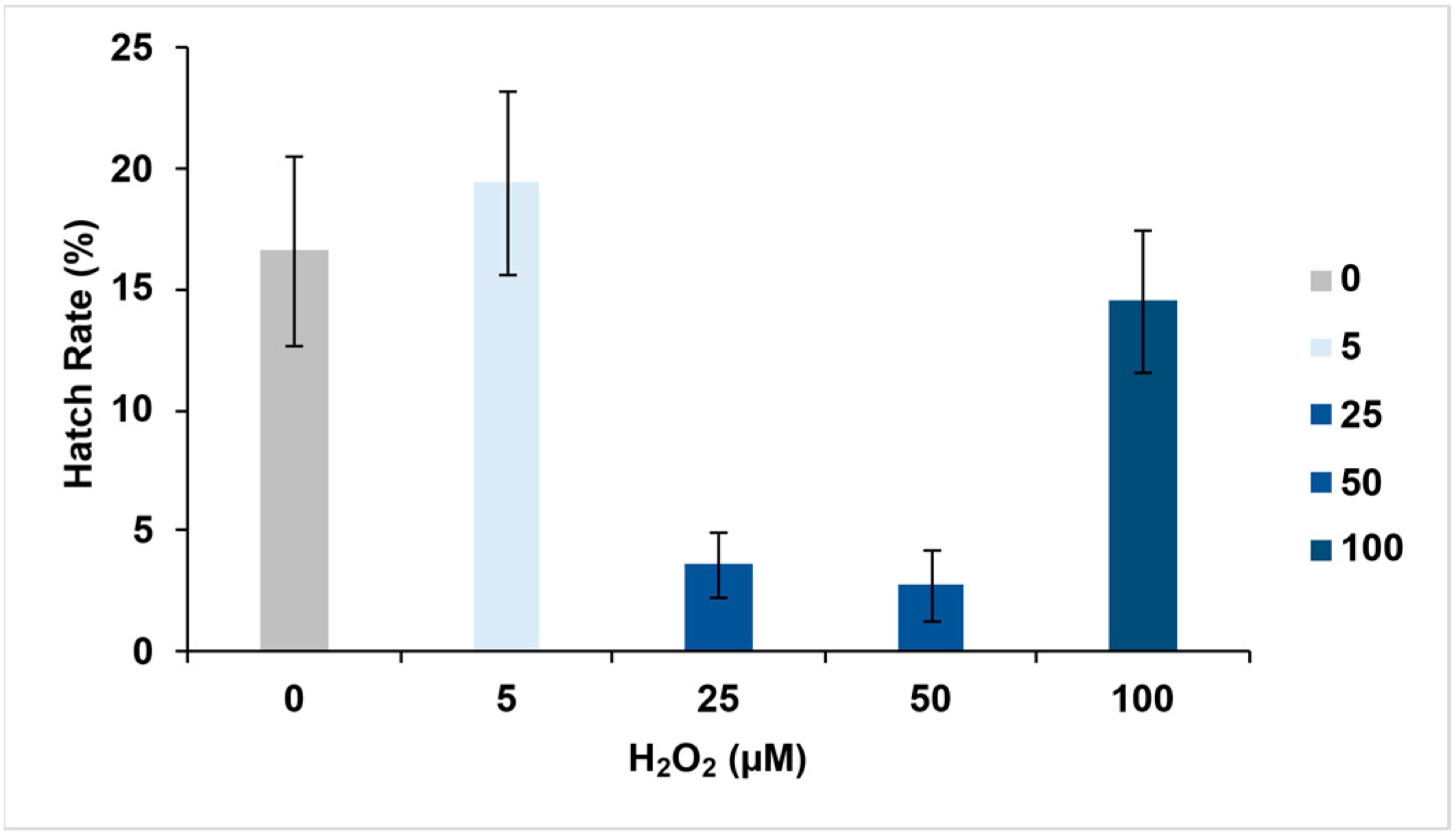 Insects 16 00928 g004 Insects 16 00928 g004