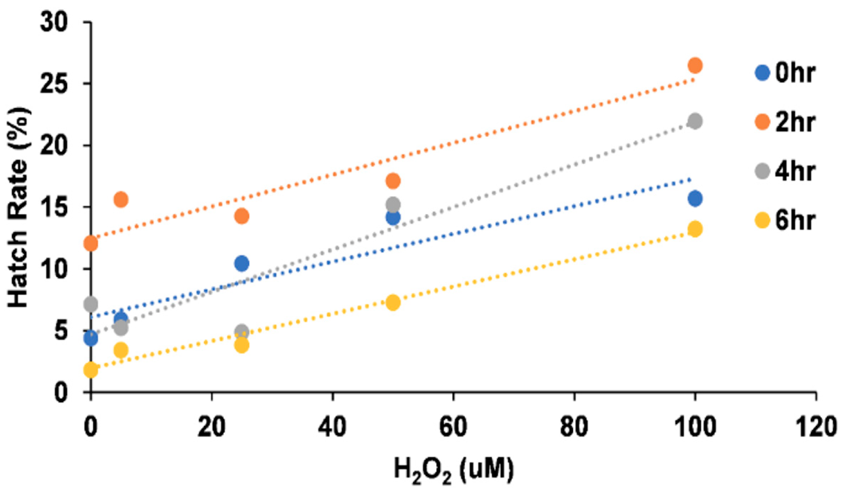 Insects 16 00928 g006 Insects 16 00928 g006