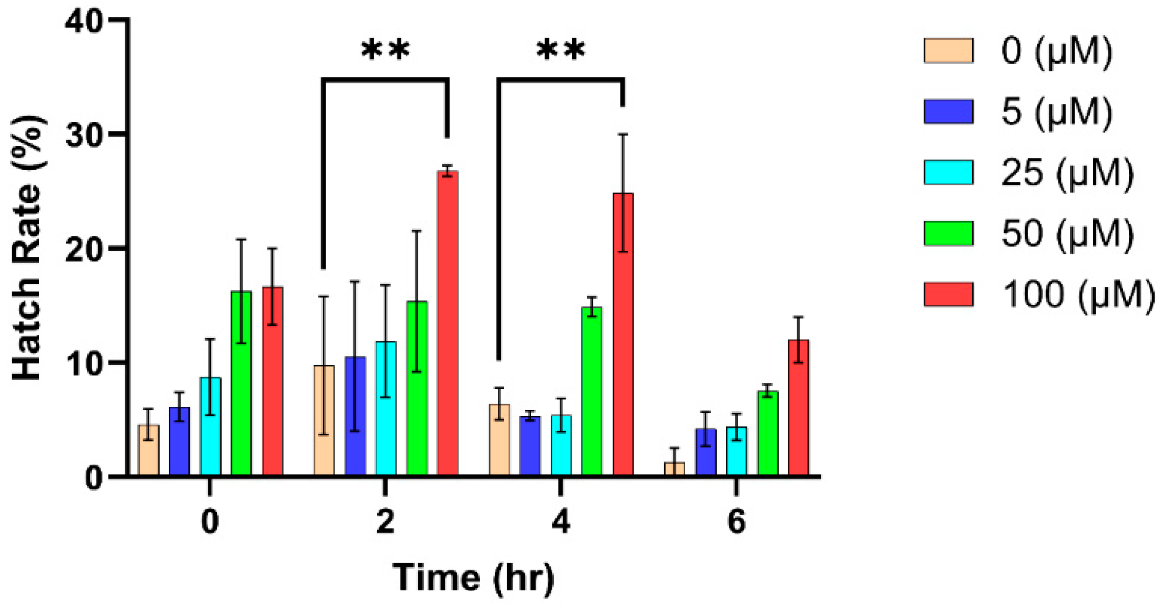 Insects 16 00928 g007 Insects 16 00928 g007