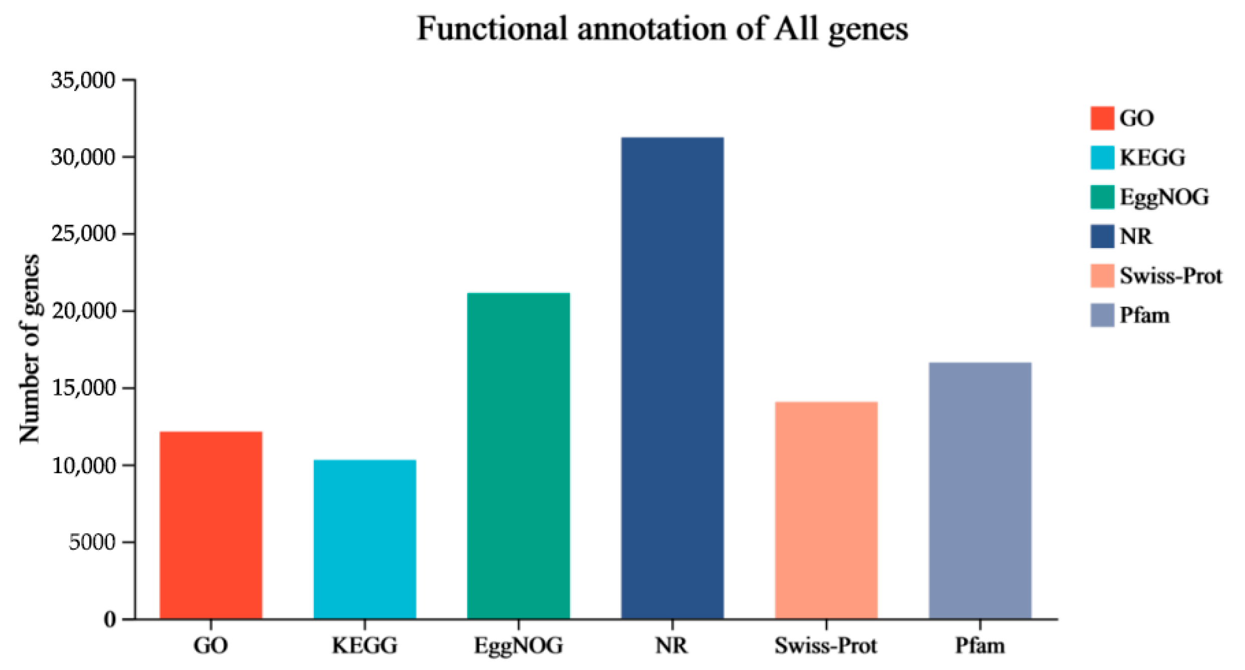 Insects 16 00934 g002 Insects 16 00934 g002