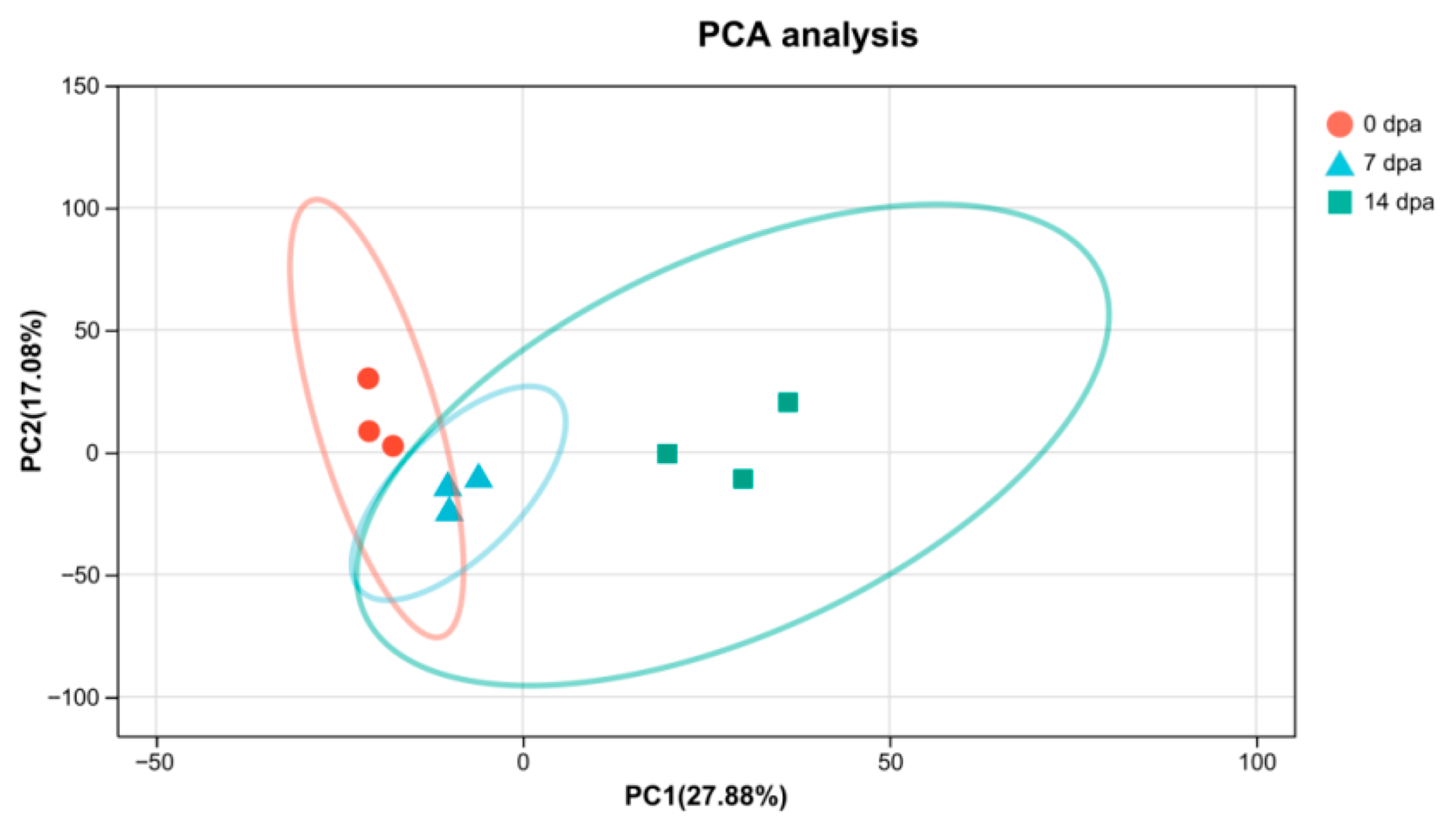 Insects 16 00934 g003 Insects 16 00934 g003
