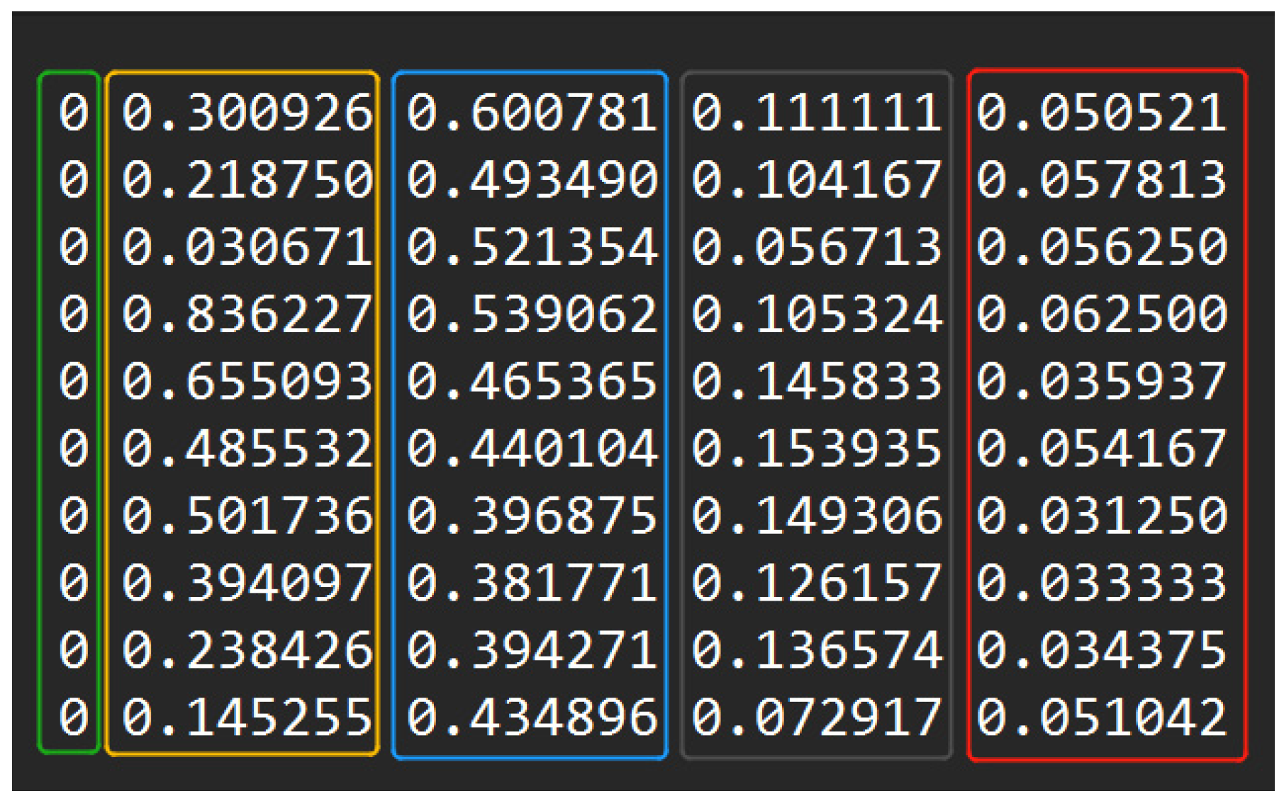 Insects 16 00952 g005