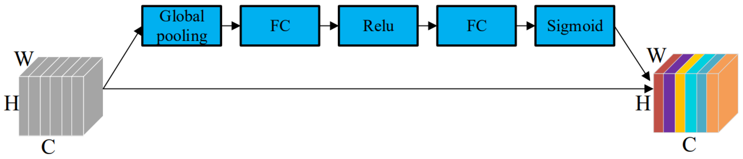 Insects 16 00952 g007