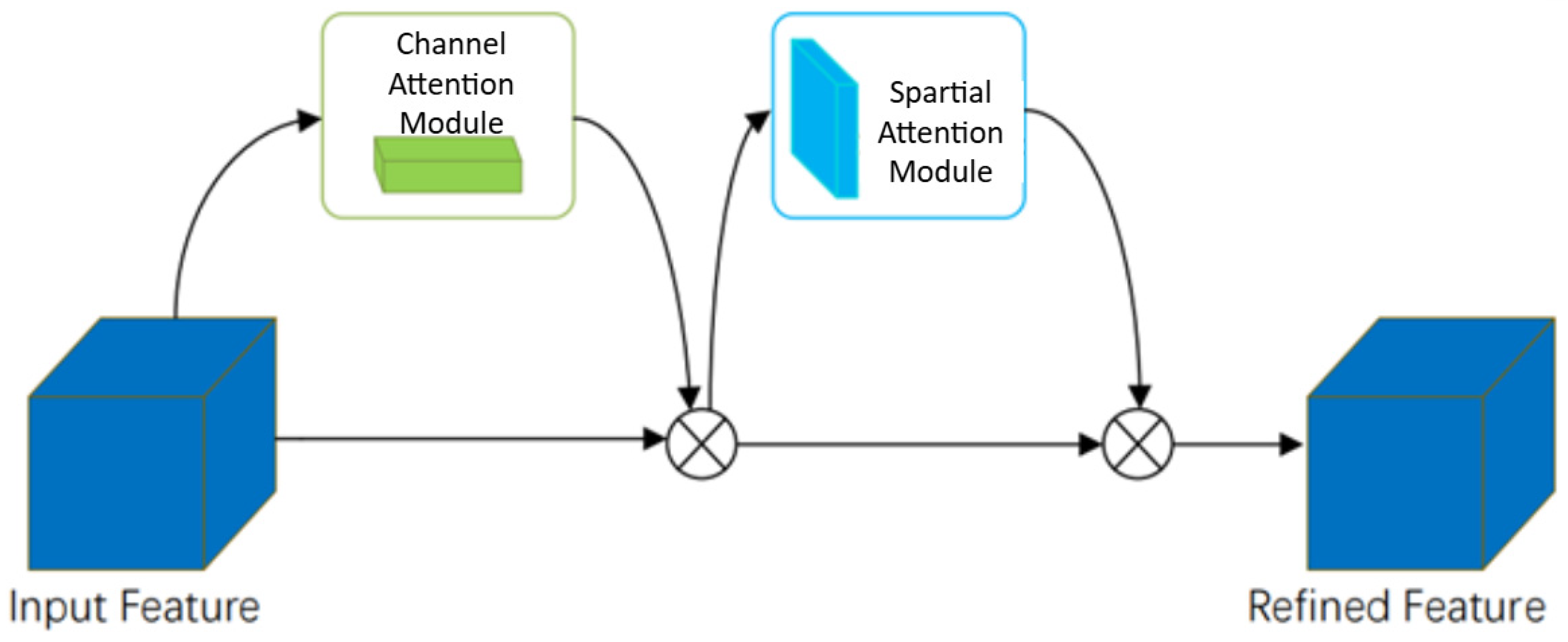 Insects 16 00952 g008