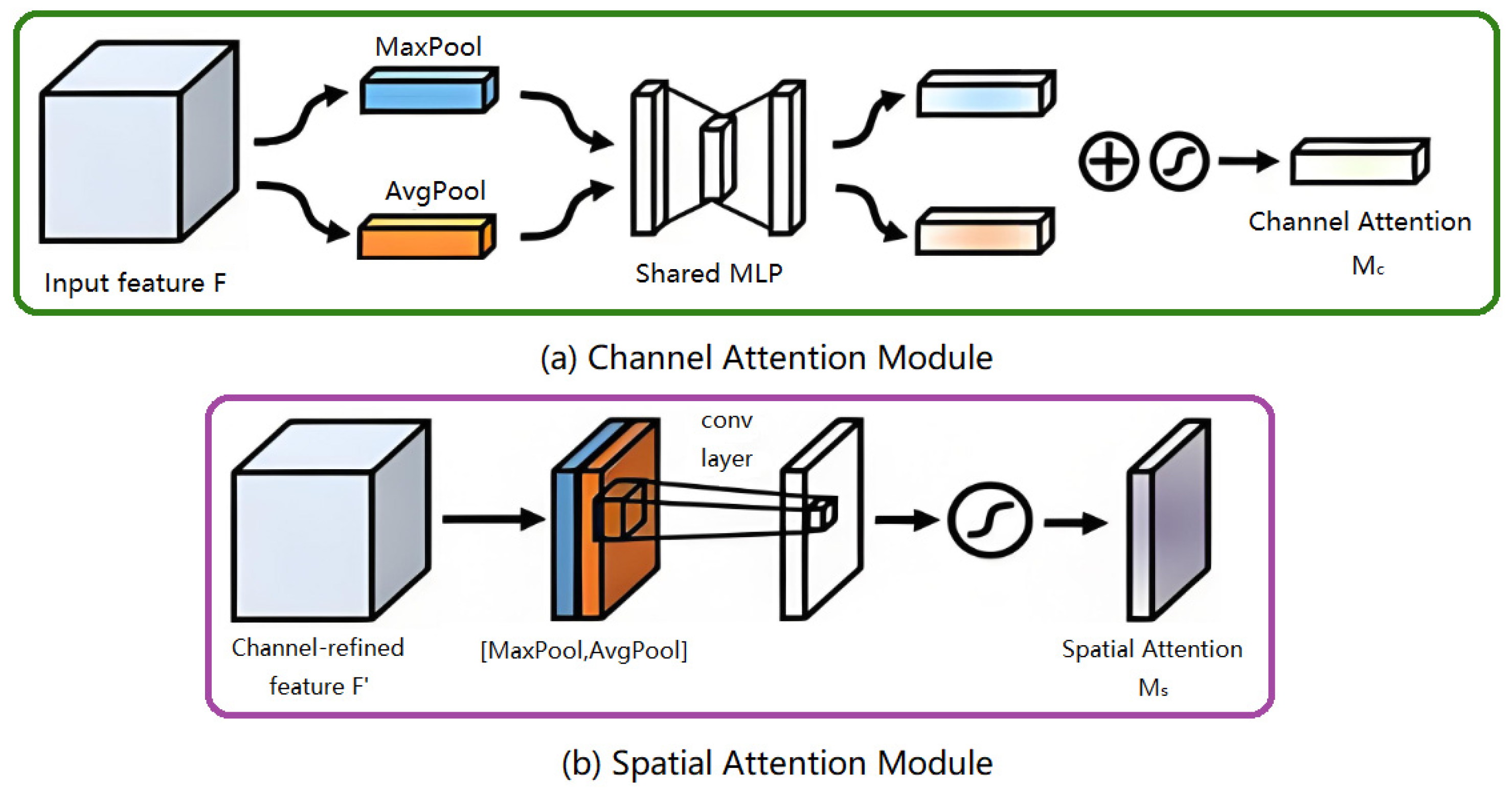 Insects 16 00952 g009
