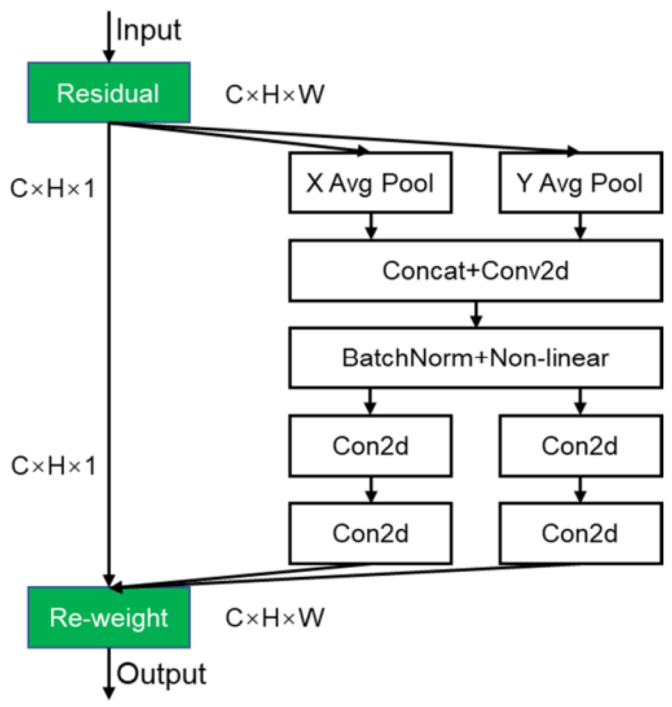 Insects 16 00952 g010