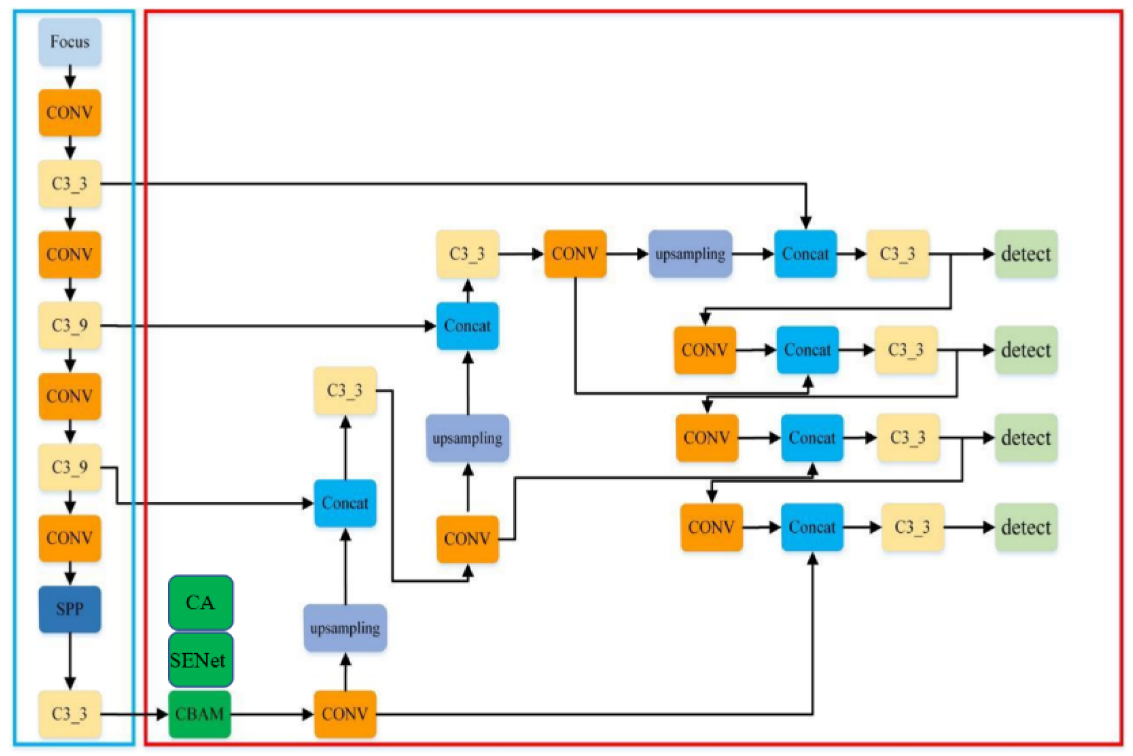 Insects 16 00952 g012