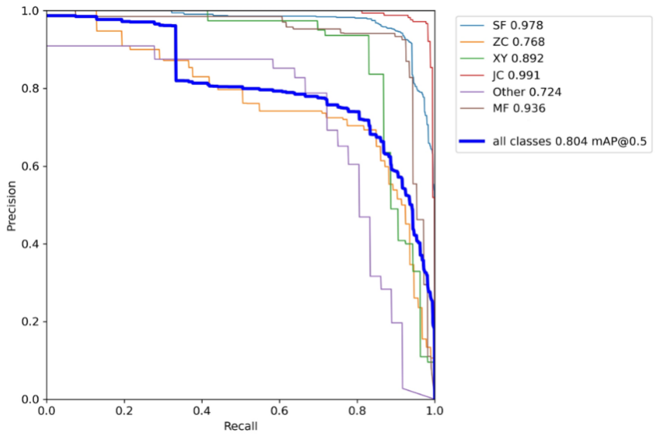 Insects 16 00952 g014