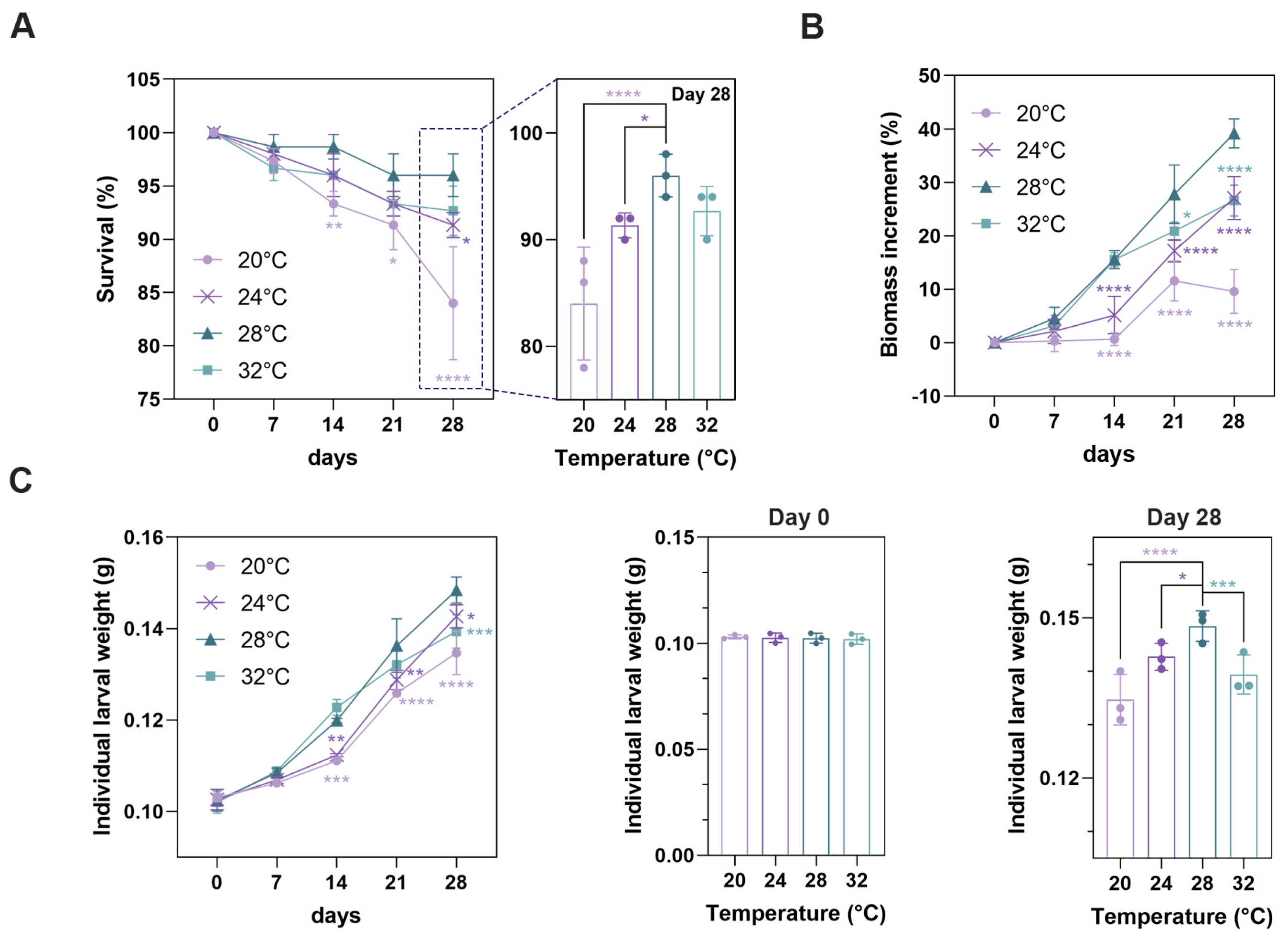 Insects 16 00970 g001 Insects 16 00970 g001