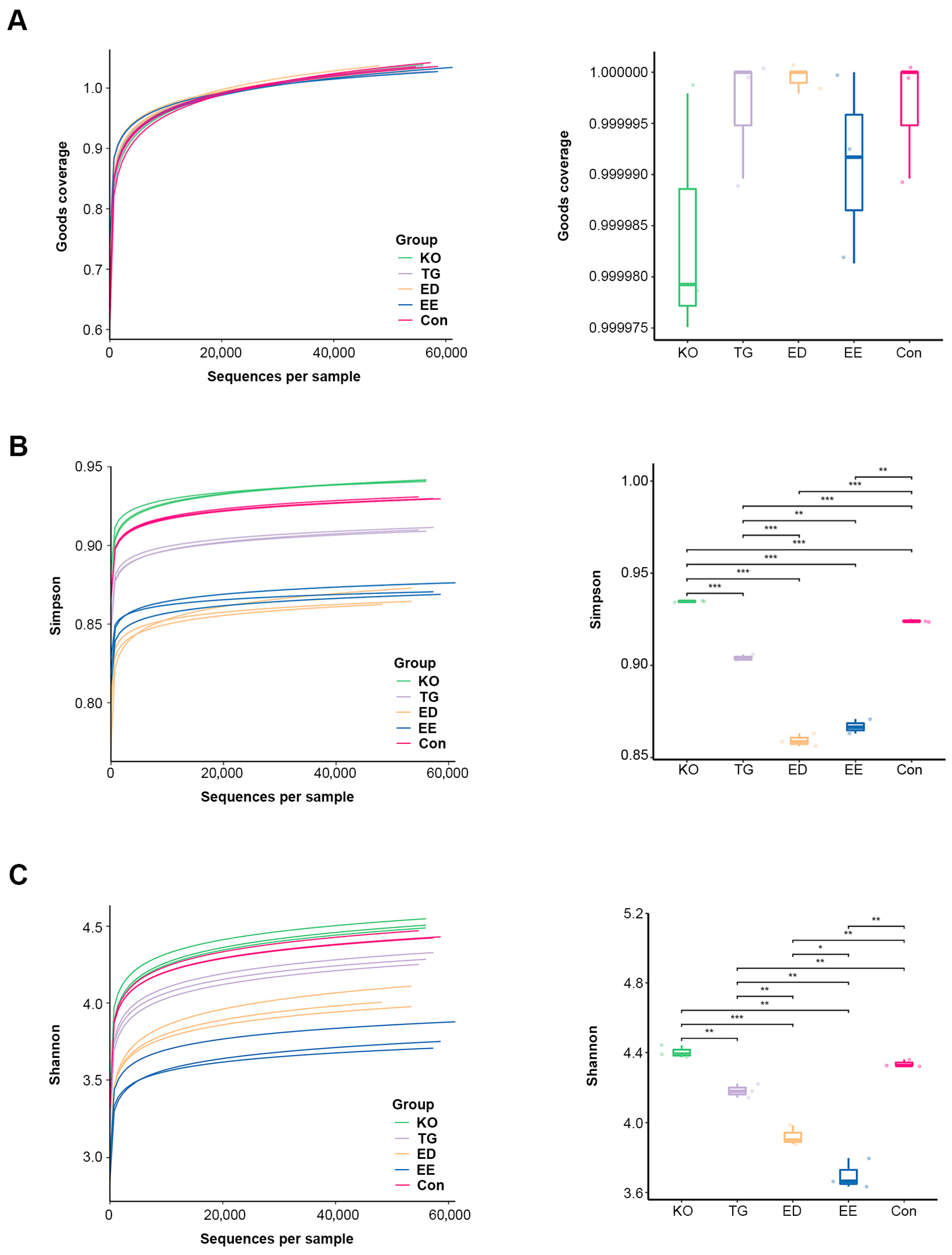 Insects 16 00970 g003 Insects 16 00970 g003