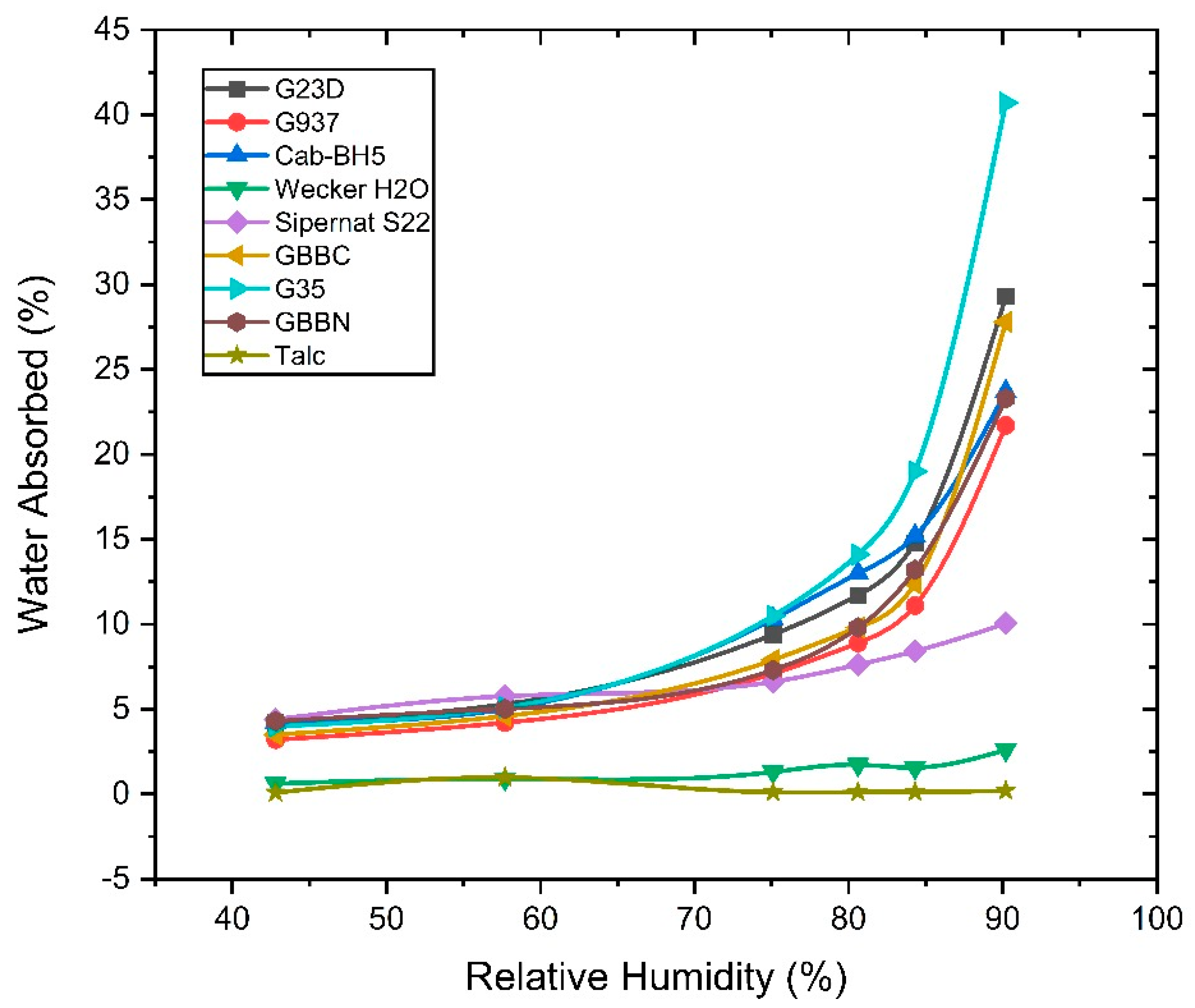Insects 16 00981 g001