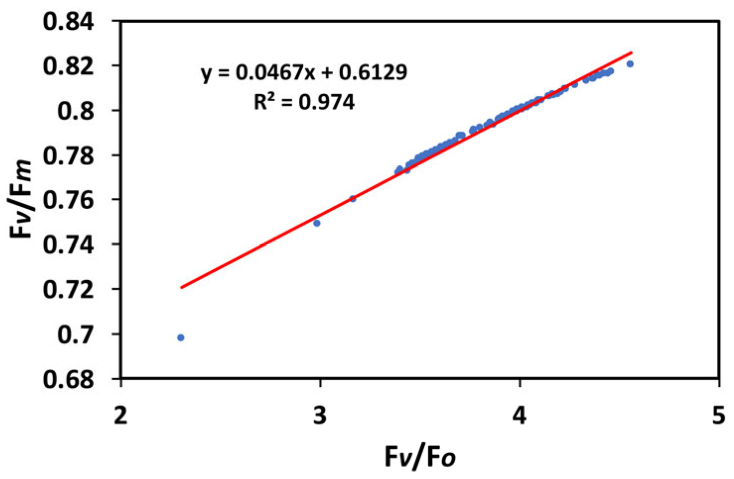 Insects 16 00984 g011 Insects 16 00984 g011
