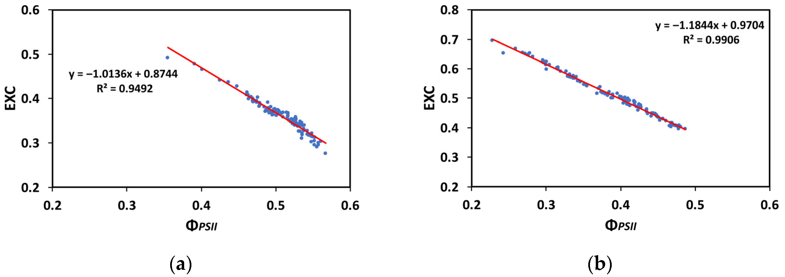 Insects 16 00984 g012 Insects 16 00984 g012